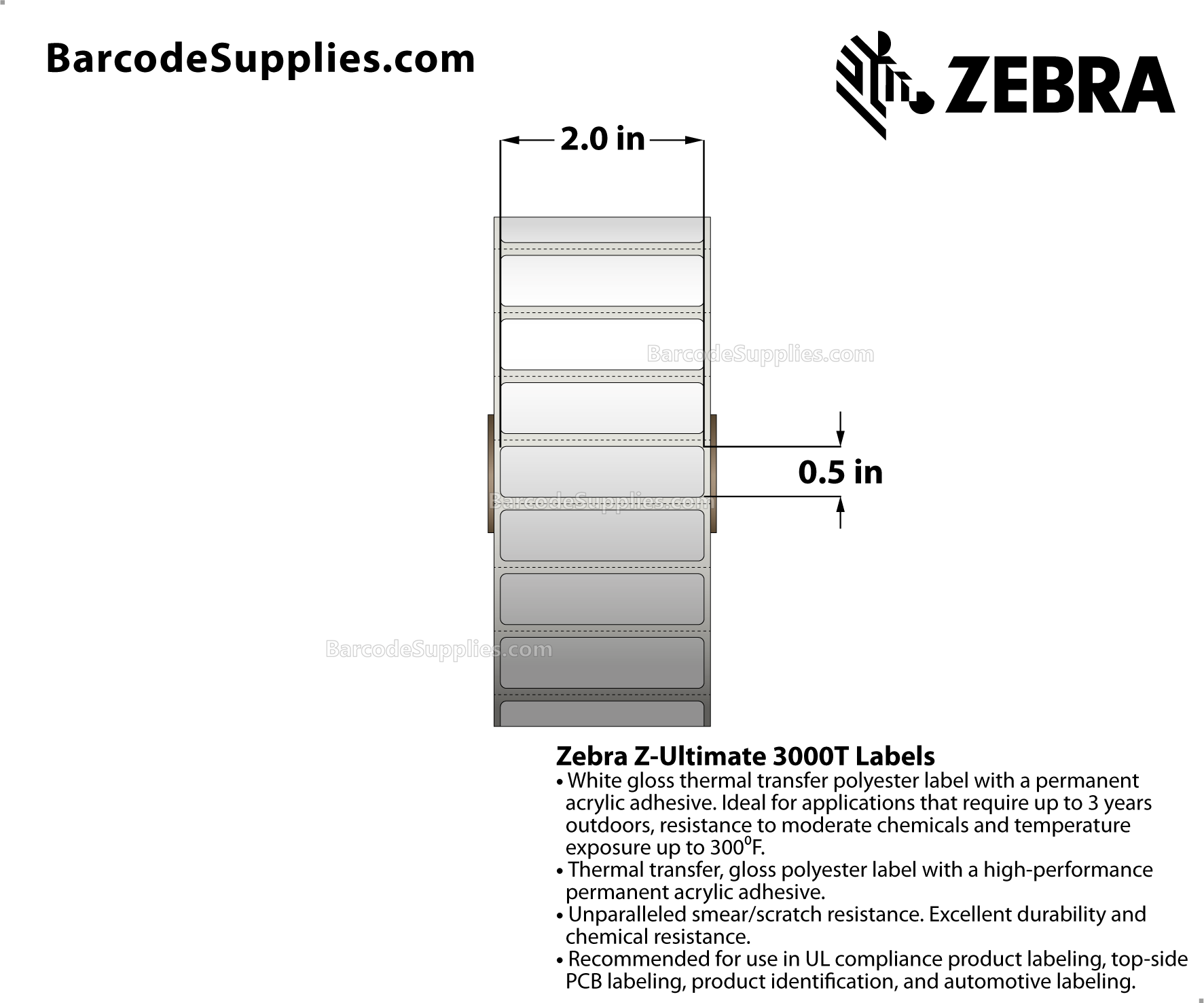 Zebra 2.00 x 0.50 Thermal Transfer Labels - Z-Ultimate 3000T - 1" Core Rolls - 4,550 Labels