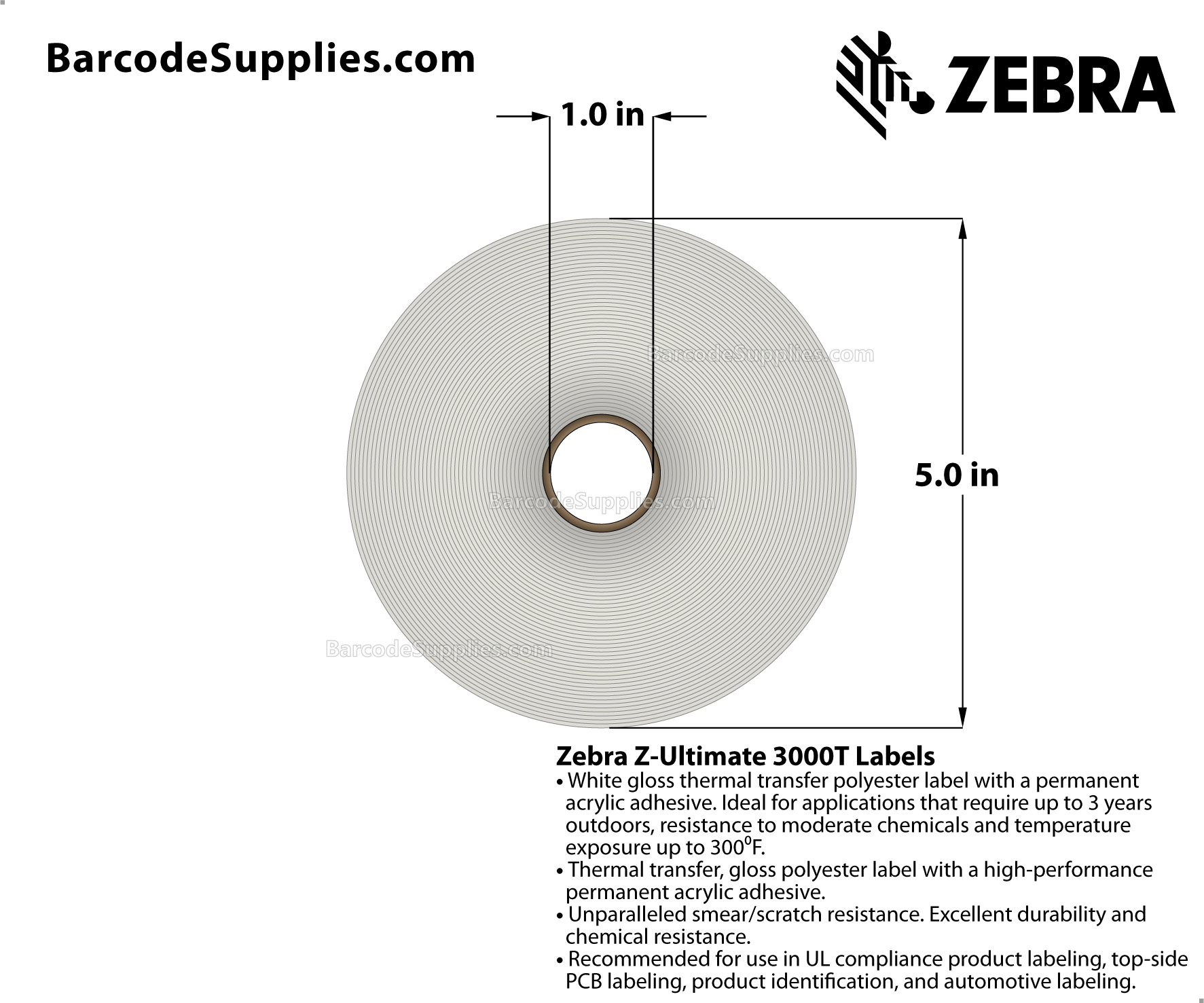 Zebra 2.00 x 0.50 Thermal Transfer Labels - Z-Ultimate 3000T - 1" Core Rolls - 4,550 Labels