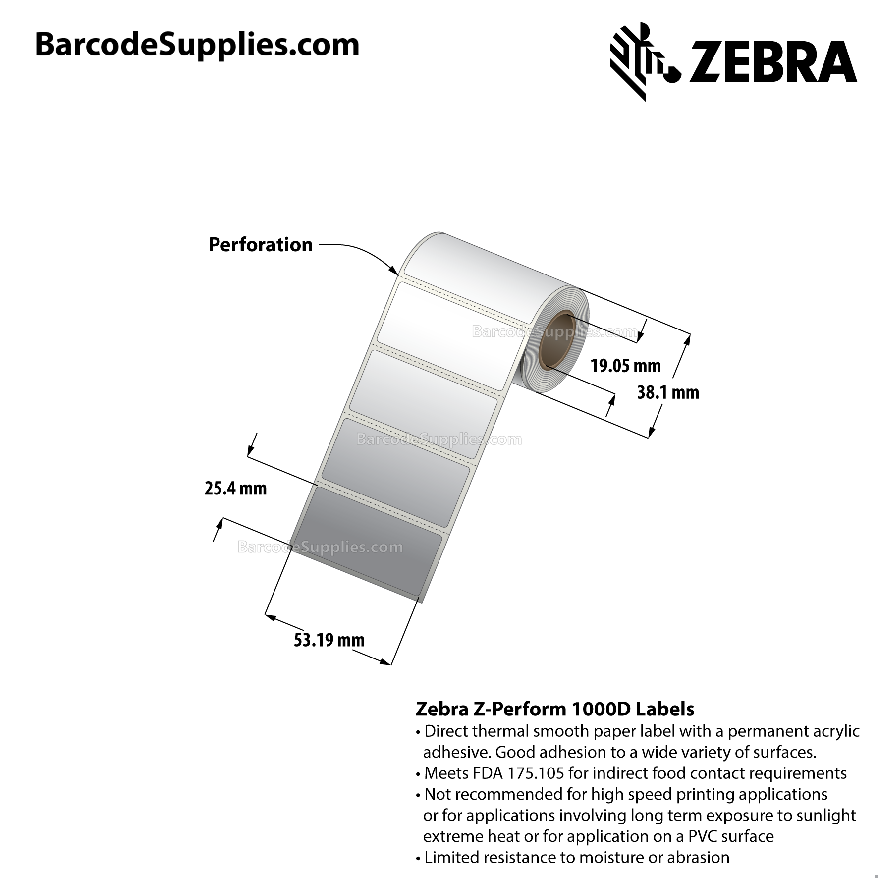 2.09375 x 1 Direct Thermal White Z-Perform 1000D Labels With Permanent Adhesive - Perforated - 145 Labels Per Roll - Carton Of 36 Rolls - 5220 Labels Total - MPN: 10034526