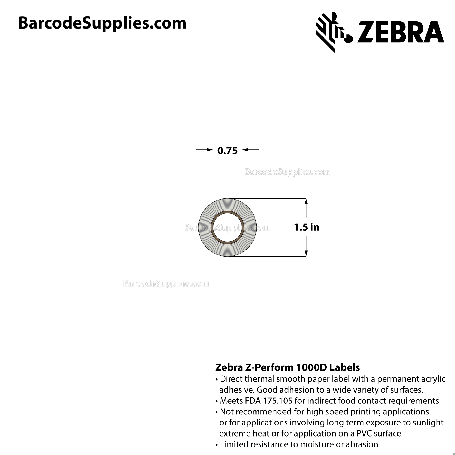 2.09375 x 3 Direct Thermal White Z-Perform 1000D Labels With Permanent Adhesive - Perforated - 50 Labels Per Roll - Carton Of 36 Rolls - 1800 Labels Total - MPN: 10034528