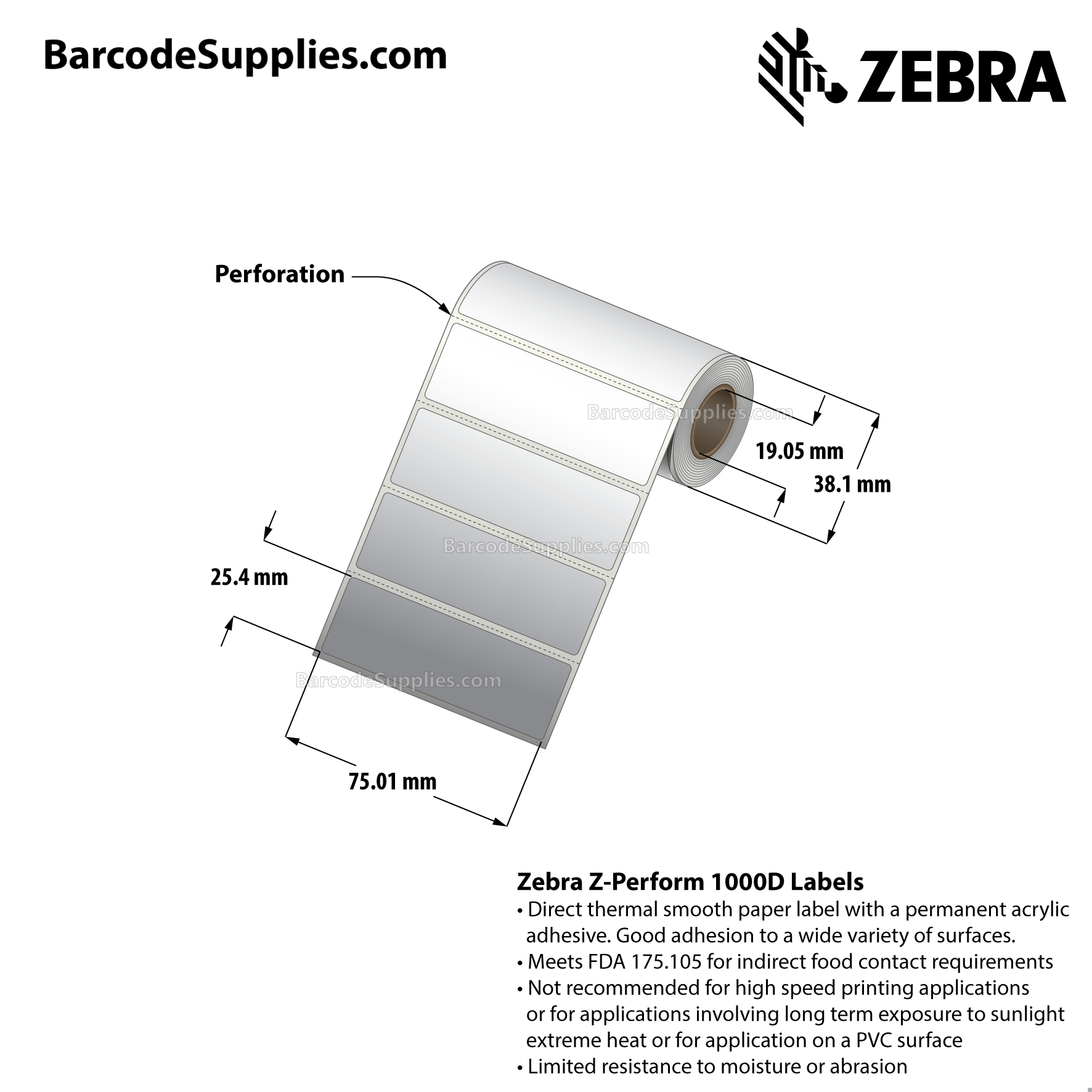 2.953125 x 1 Direct Thermal White Z-Perform 1000D Labels With Permanent Adhesive - Perforated - 150 Labels Per Roll - Carton Of 36 Rolls - 5400 Labels Total - MPN: 10034815