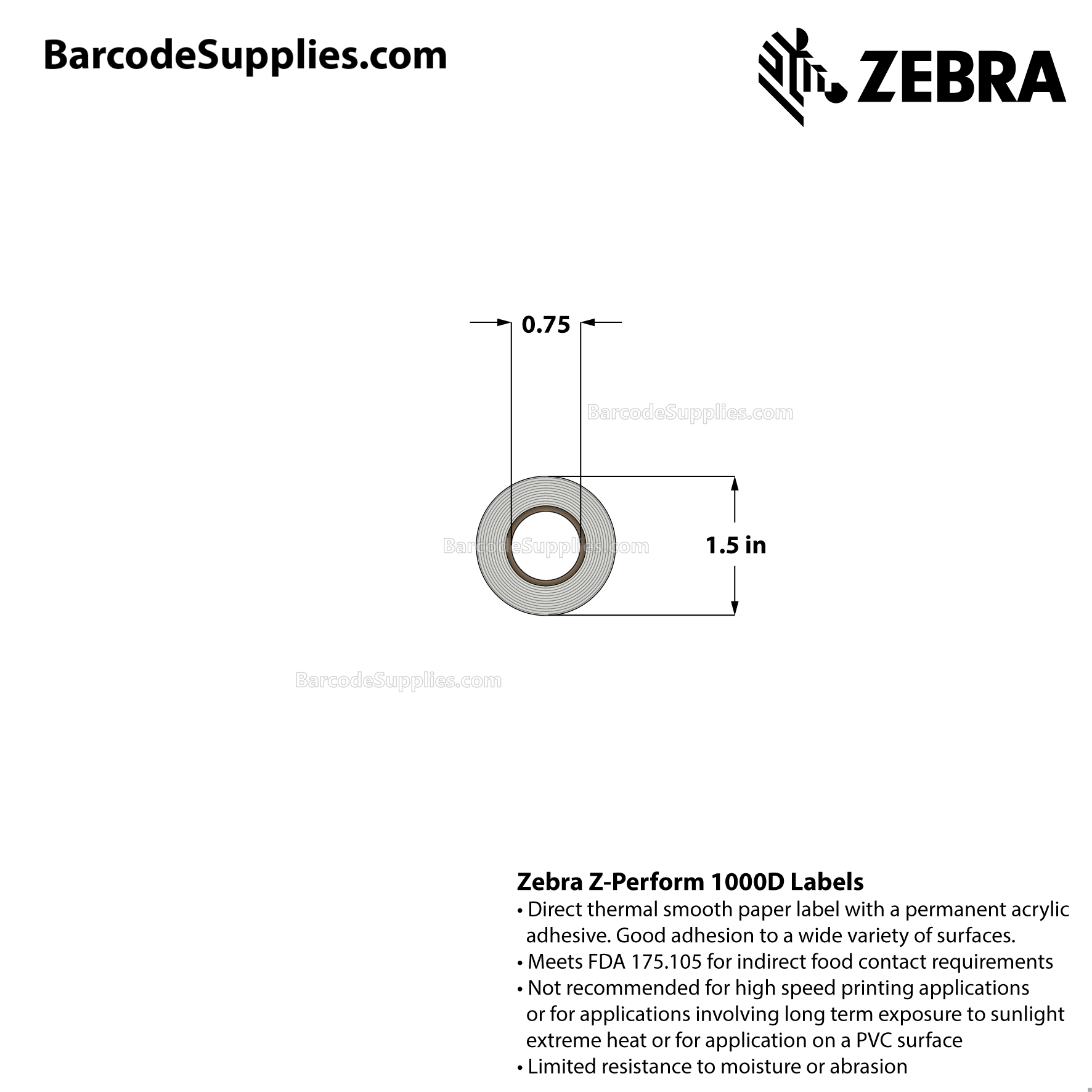 2.953125 x 1 Direct Thermal White Z-Perform 1000D Labels With Permanent Adhesive - Perforated - 150 Labels Per Roll - Carton Of 36 Rolls - 5400 Labels Total - MPN: 10034815