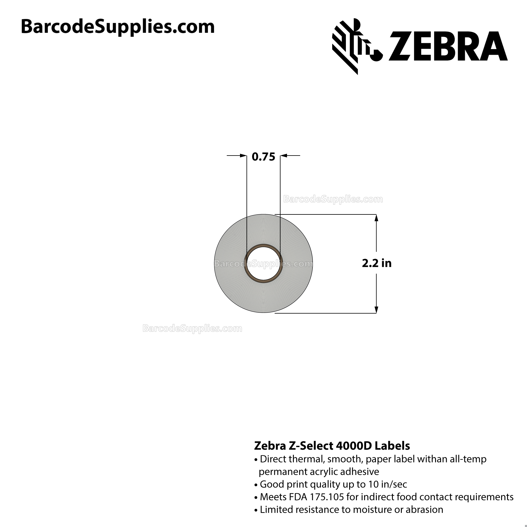 2 x 1.5 Direct Thermal White Z-Select 4000D Labels With All-Temp Adhesive - Perforated - 284 Labels Per Roll - Carton Of 36 Rolls - 10224 Labels Total - MPN: 10015767