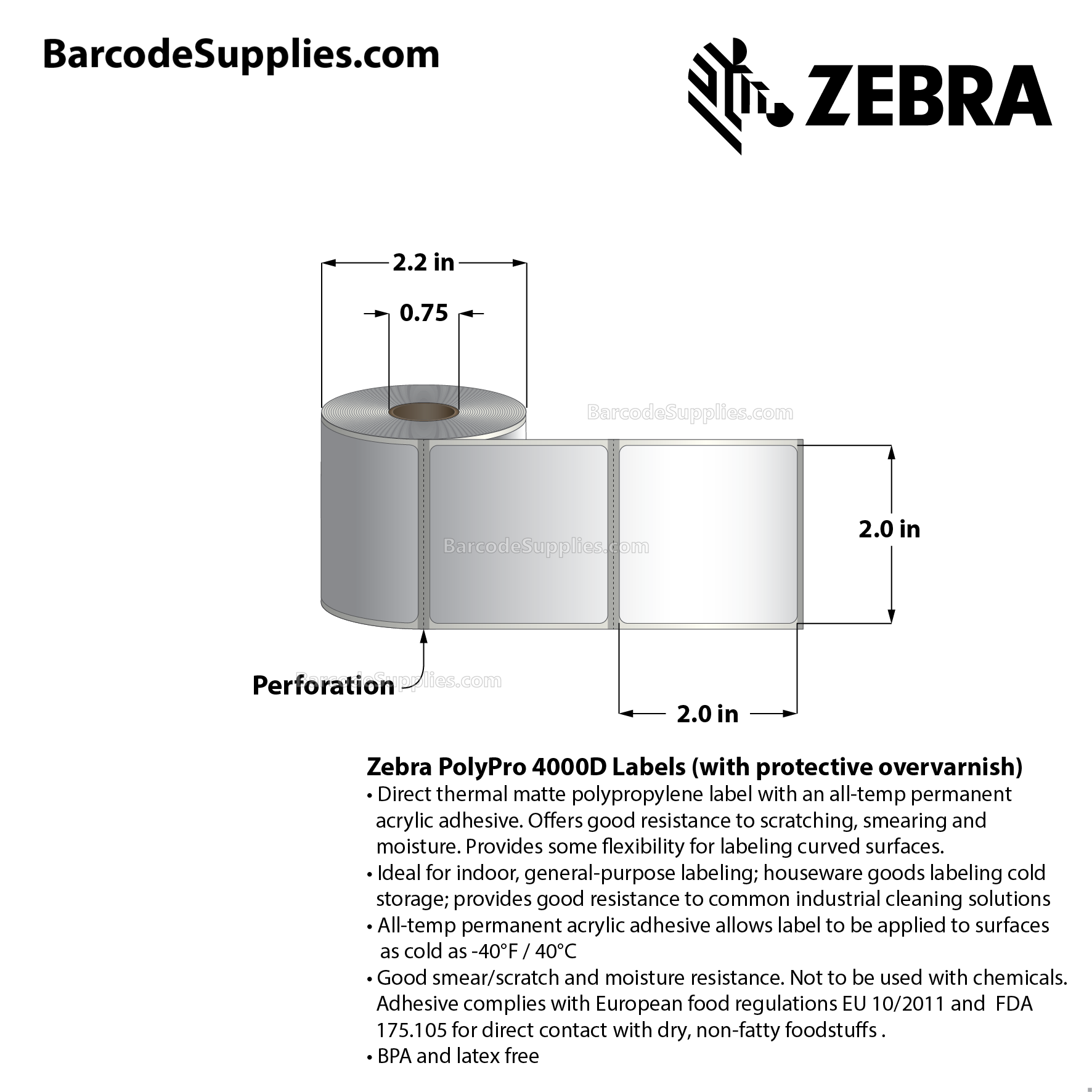 2 x 2 Direct Thermal White PolyPro 4000D (with protective overvarnish) Labels With All-Temp Adhesive - Perforated - 245 Labels Per Roll - Carton Of 12 Rolls - 2940 Labels Total - MPN: 10017578