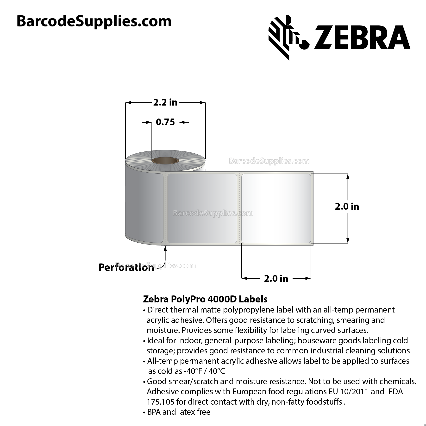 2 x 2 Direct Thermal White PolyPro 4000D Labels With All-Temp Adhesive - Perforated - 245 Labels Per Roll - Carton Of 12 Rolls - 2940 Labels Total - MPN: 10015779