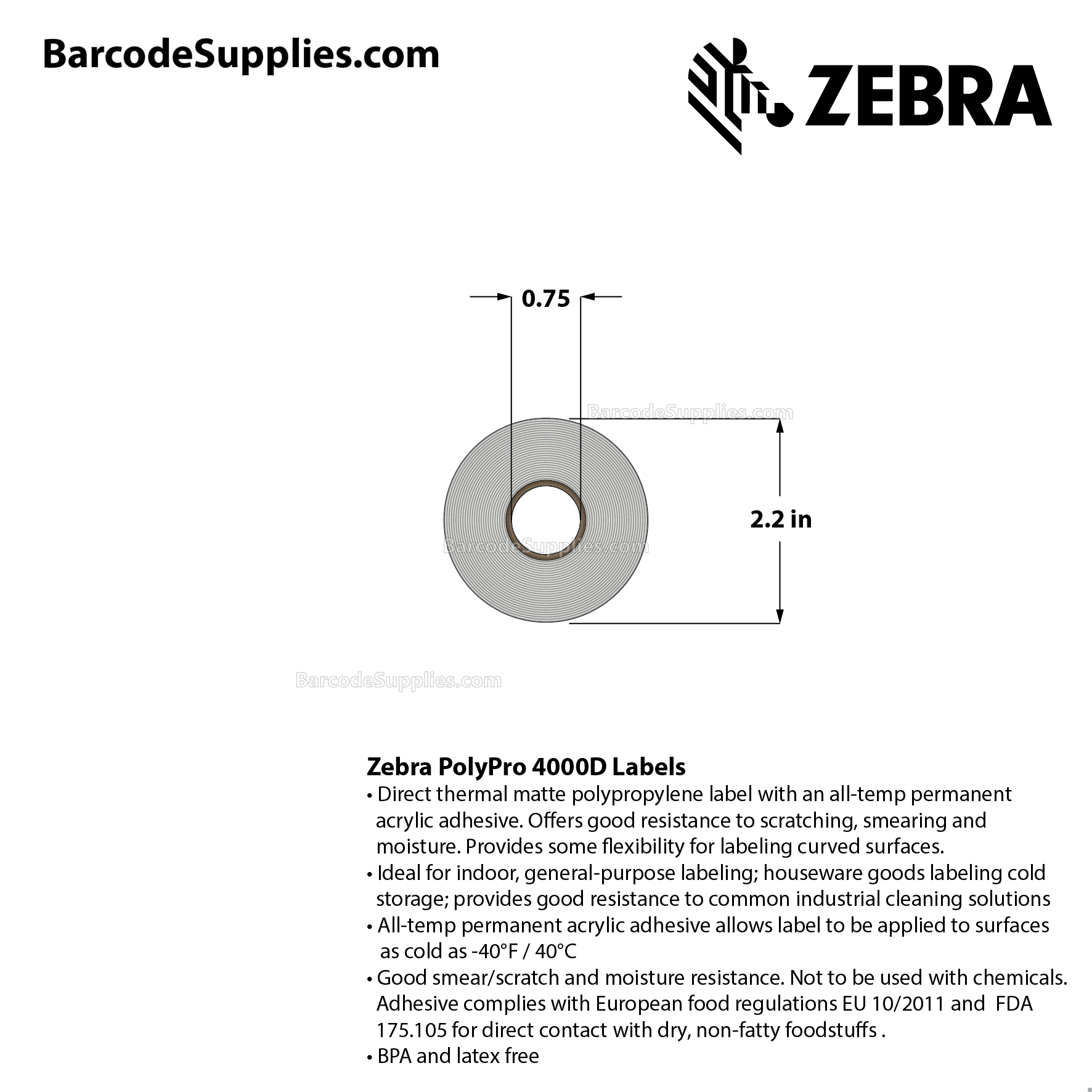 2 x 2 Direct Thermal White PolyPro 4000D Labels With All-Temp Adhesive - Perforated - 245 Labels Per Roll - Carton Of 12 Rolls - 2940 Labels Total - MPN: 10015779