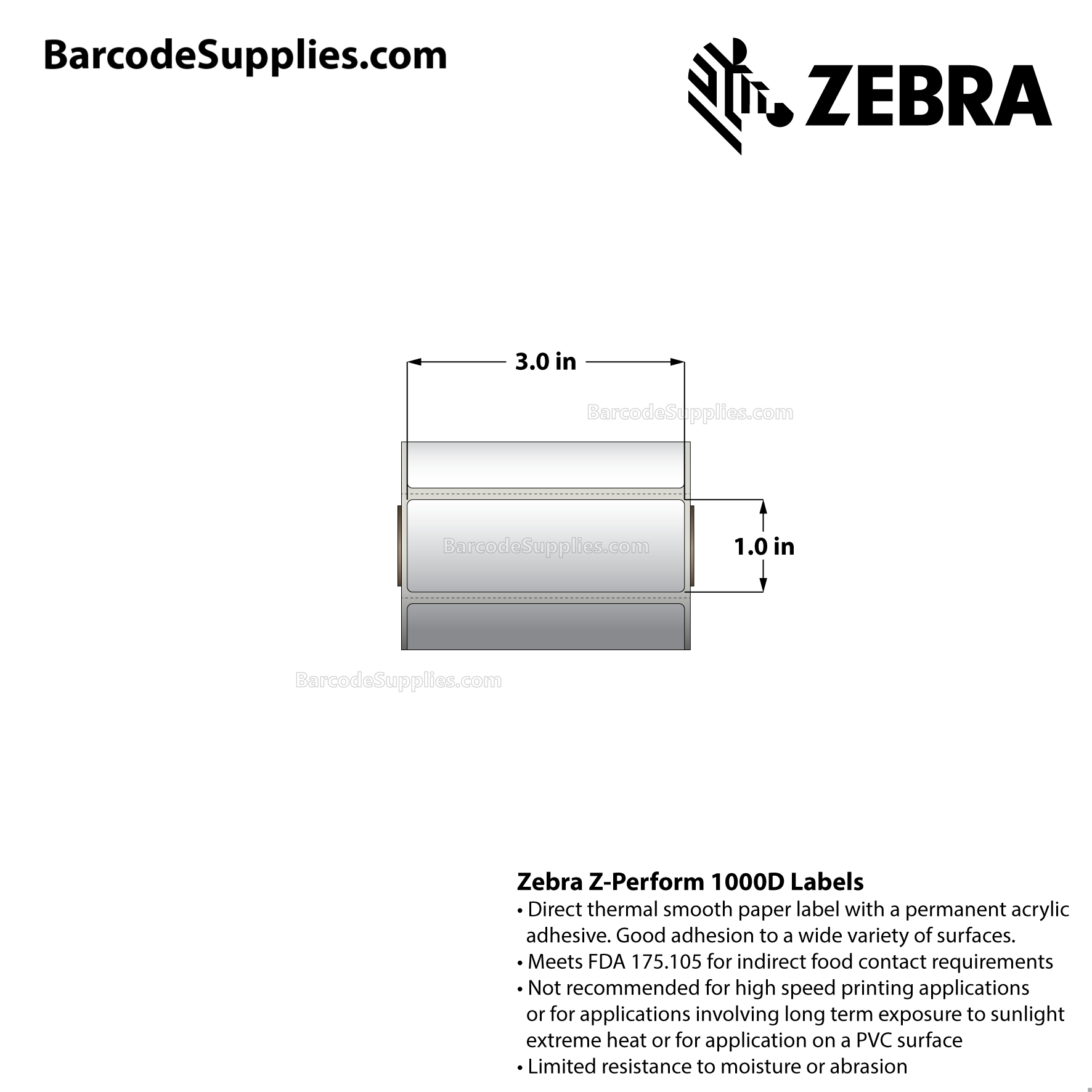 3 x 1 Direct Thermal White Z-Perform 1000D Labels With Permanent Adhesive - Perforated - 430 Labels Per Roll - Carton Of 36 Rolls - 15480 Labels Total - MPN: 10026369