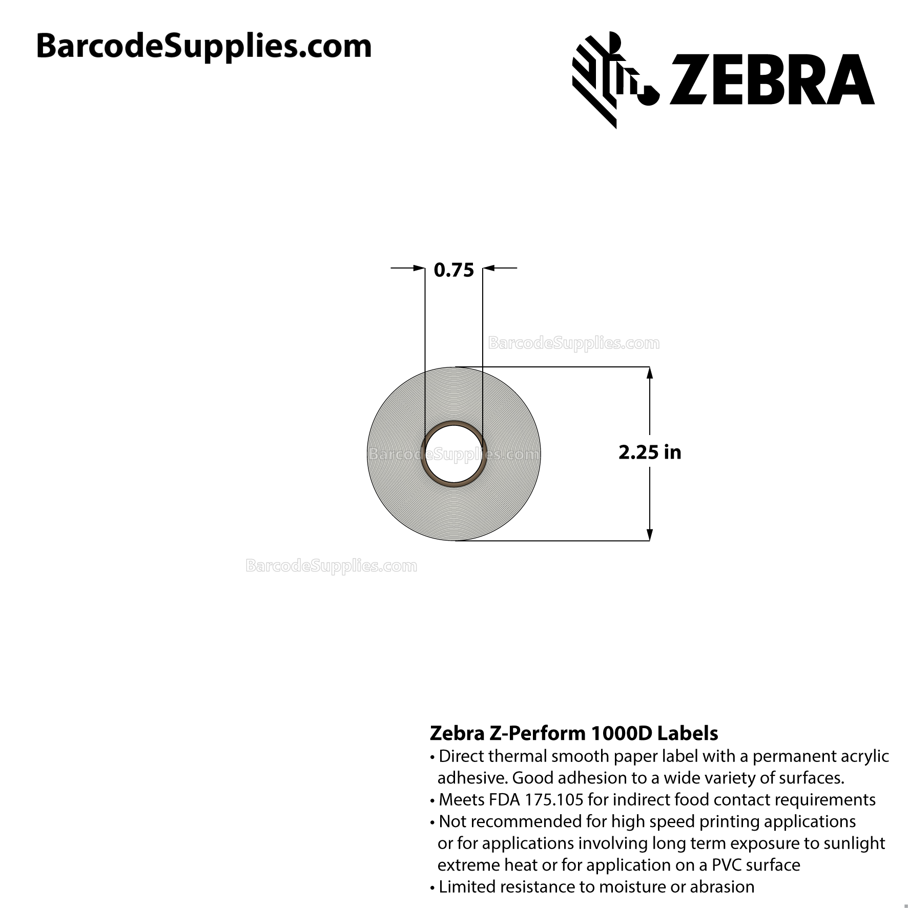3 x 1 Direct Thermal White Z-Perform 1000D Labels With Permanent Adhesive - Perforated - 430 Labels Per Roll - Carton Of 36 Rolls - 15480 Labels Total - MPN: 10026369