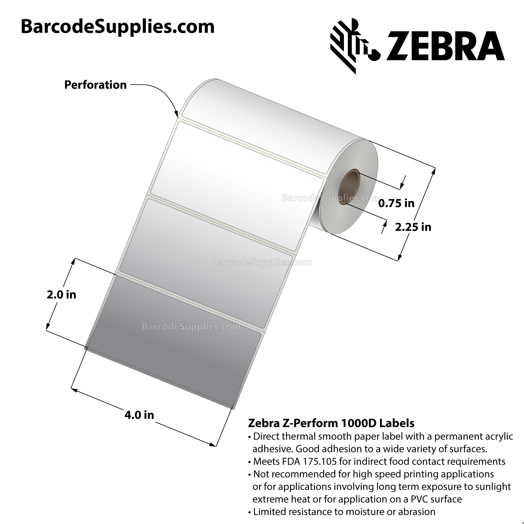 4 x 2 Direct Thermal White Z-Perform 1000D Labels With Permanent Adhesive - Perforated - 230 Labels Per Roll - Carton Of 36 Rolls - 8280 Labels Total - MPN: 10026372