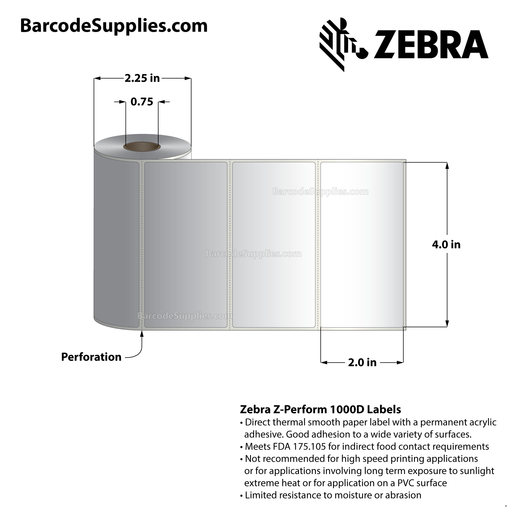 4 x 2 Direct Thermal White Z-Perform 1000D Labels With Permanent Adhesive - Perforated - 230 Labels Per Roll - Carton Of 36 Rolls - 8280 Labels Total - MPN: 10026372