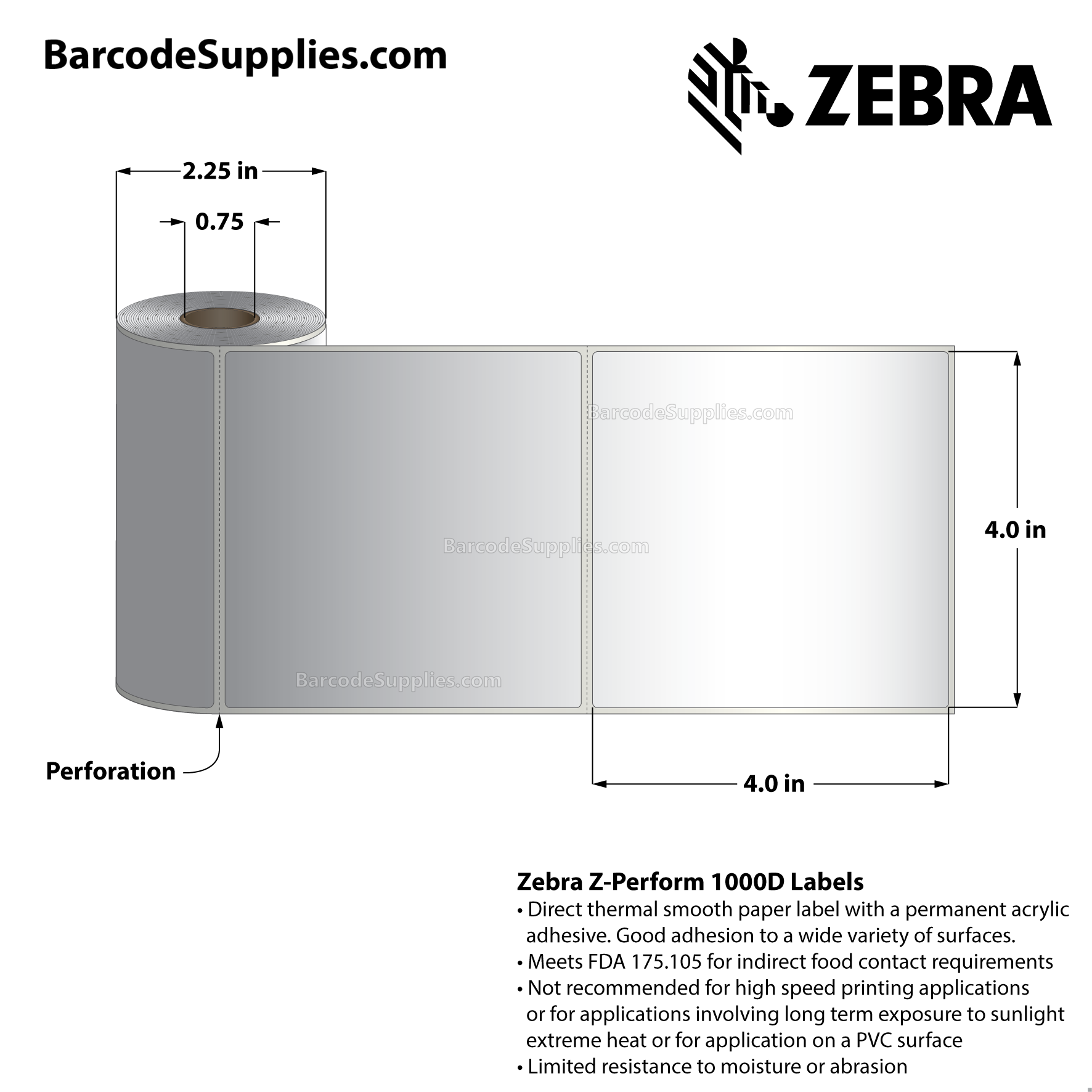 4 x 4 Direct Thermal White Z-Perform 1000D Labels With Permanent Adhesive - Perforated - 120 Labels Per Roll - Carton Of 36 Rolls - 4320 Labels Total - MPN: 10026374