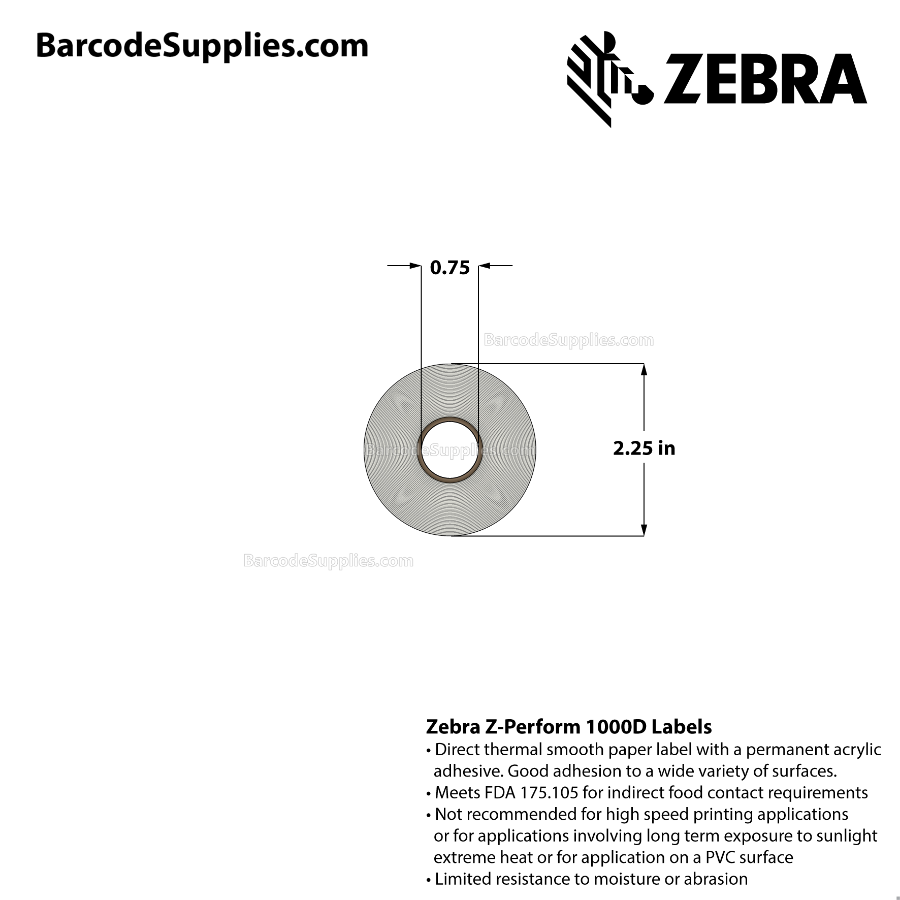 4 x 4 Direct Thermal White Z-Perform 1000D Labels With Permanent Adhesive - Perforated - 120 Labels Per Roll - Carton Of 36 Rolls - 4320 Labels Total - MPN: 10026374
