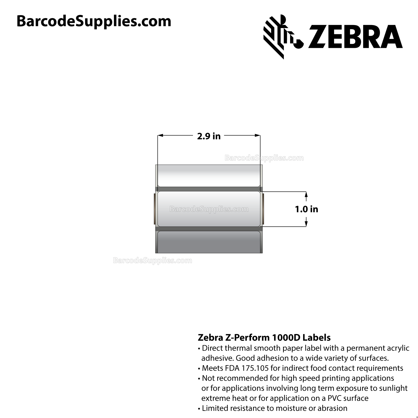2.9 x 1 Direct Thermal White Z-Perform 1000D Labels With Permanent Adhesive - Black mark sensing - Not Perforated - 575 Labels Per Roll - Carton Of 36 Rolls - 20700 Labels Total - MPN: LD-R3TU5B