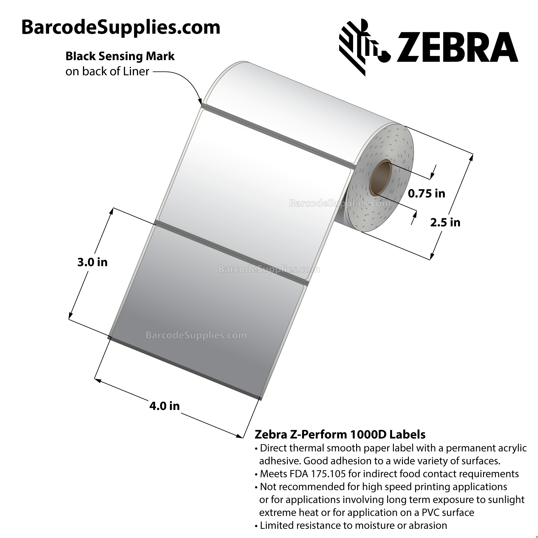 4 x 3 Direct Thermal White Z-Perform 1000D Labels With Permanent Adhesive - Black mark sensing - Perforated - 200 Labels Per Roll - Carton Of 36 Rolls - 7200 Labels Total - MPN: LD-R6AO5B