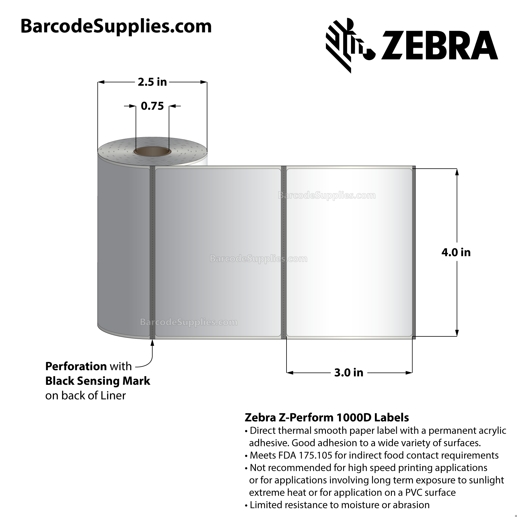 4 x 3 Direct Thermal White Z-Perform 1000D Labels With Permanent Adhesive - Black mark sensing - Perforated - 200 Labels Per Roll - Carton Of 36 Rolls - 7200 Labels Total - MPN: LD-R6AO5B