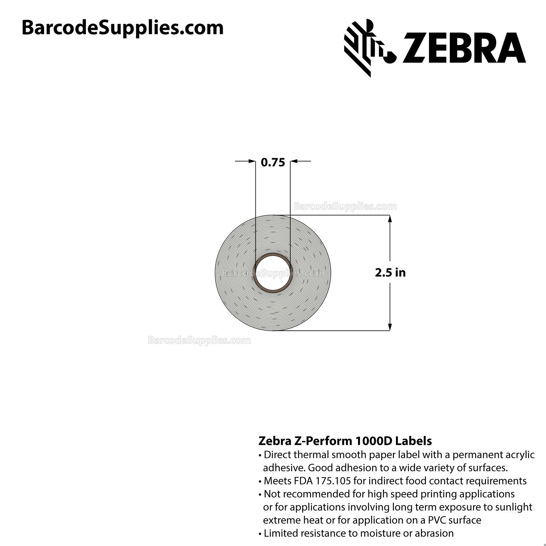 4 x 3 Direct Thermal White Z-Perform 1000D Labels With Permanent Adhesive - Black mark sensing - Perforated - 200 Labels Per Roll - Carton Of 36 Rolls - 7200 Labels Total - MPN: LD-R6AO5B