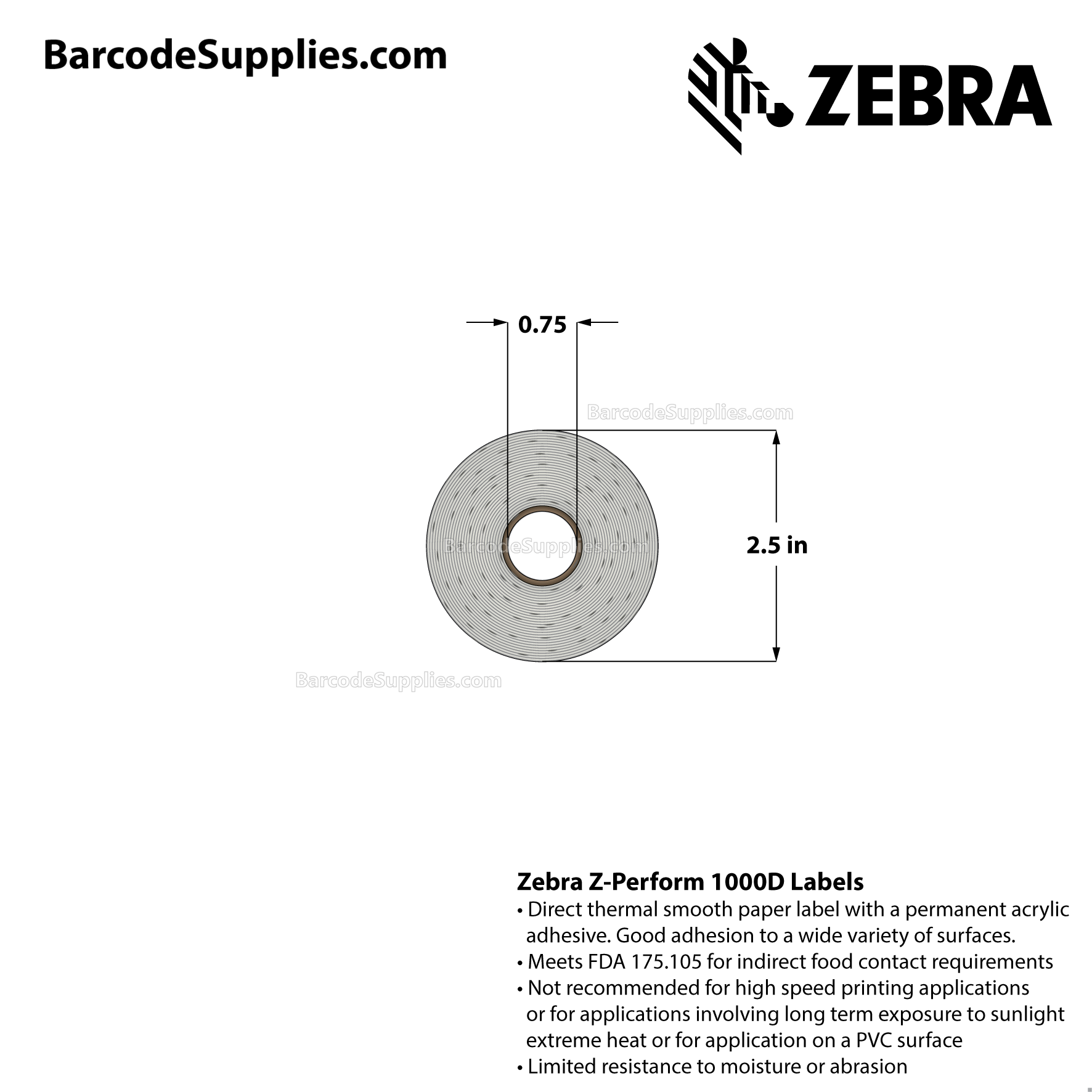 4 x 6 Direct Thermal White Z-Perform 1000D Labels With Permanent Adhesive - Black mark sensing - Perforated - 105 Labels Per Roll - Carton Of 36 Rolls - 3780 Labels Total - MPN: LD-R4AW5B