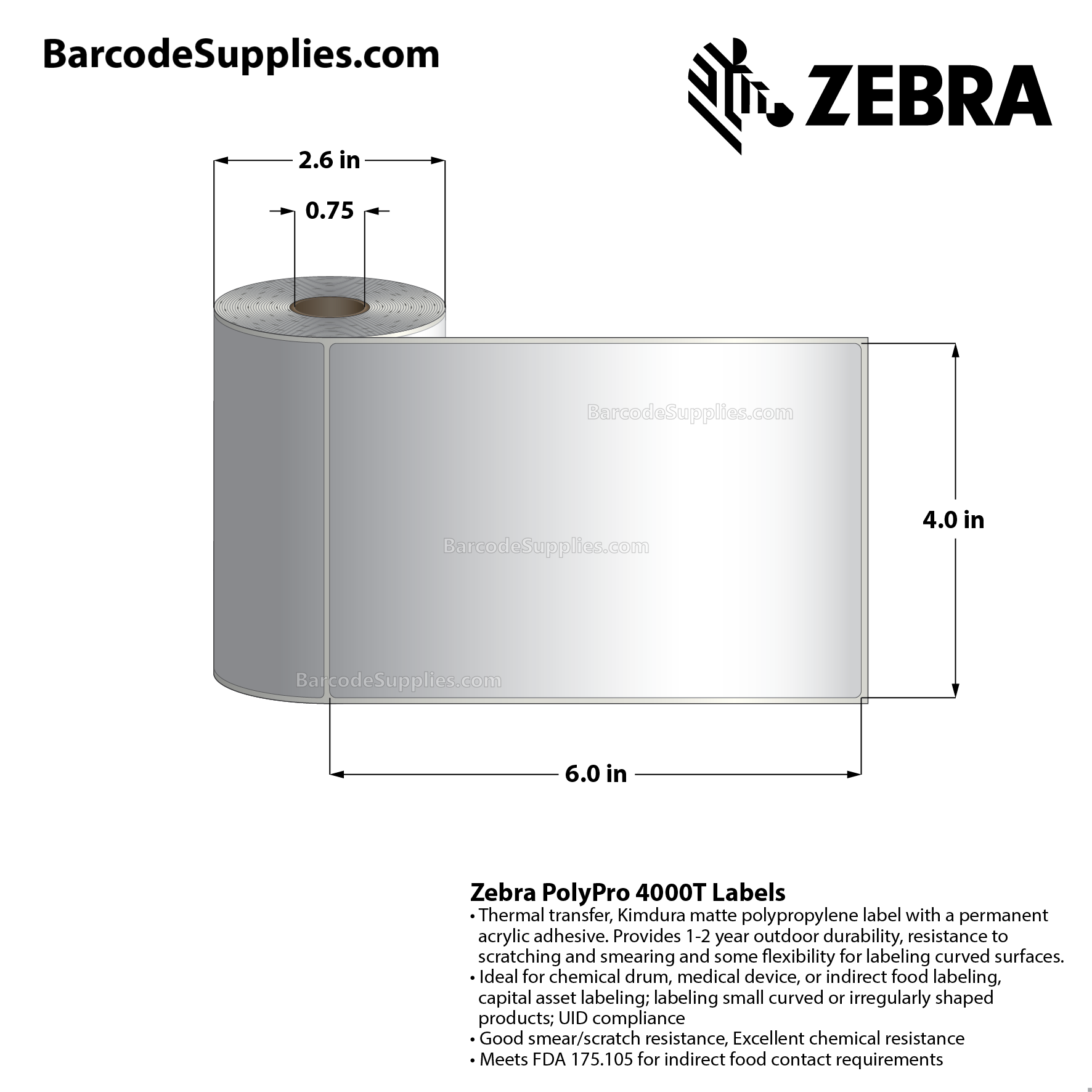 4 x 6 Thermal Transfer White PolyPro 4000T Labels With Permanent Adhesive - Not Perforated - 80 Labels Per Roll - Carton Of 36 Rolls - 2880 Labels Total - MPN: 10008424