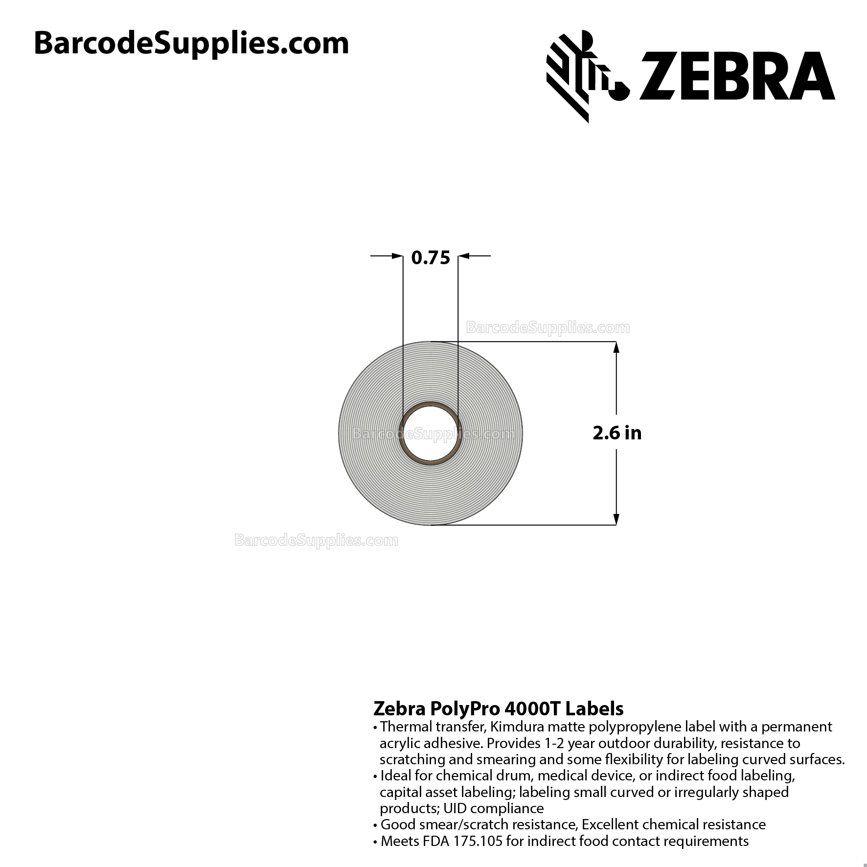 4 x 6 Thermal Transfer White PolyPro 4000T Labels With Permanent Adhesive - Not Perforated - 80 Labels Per Roll - Carton Of 36 Rolls - 2880 Labels Total - MPN: 10008424