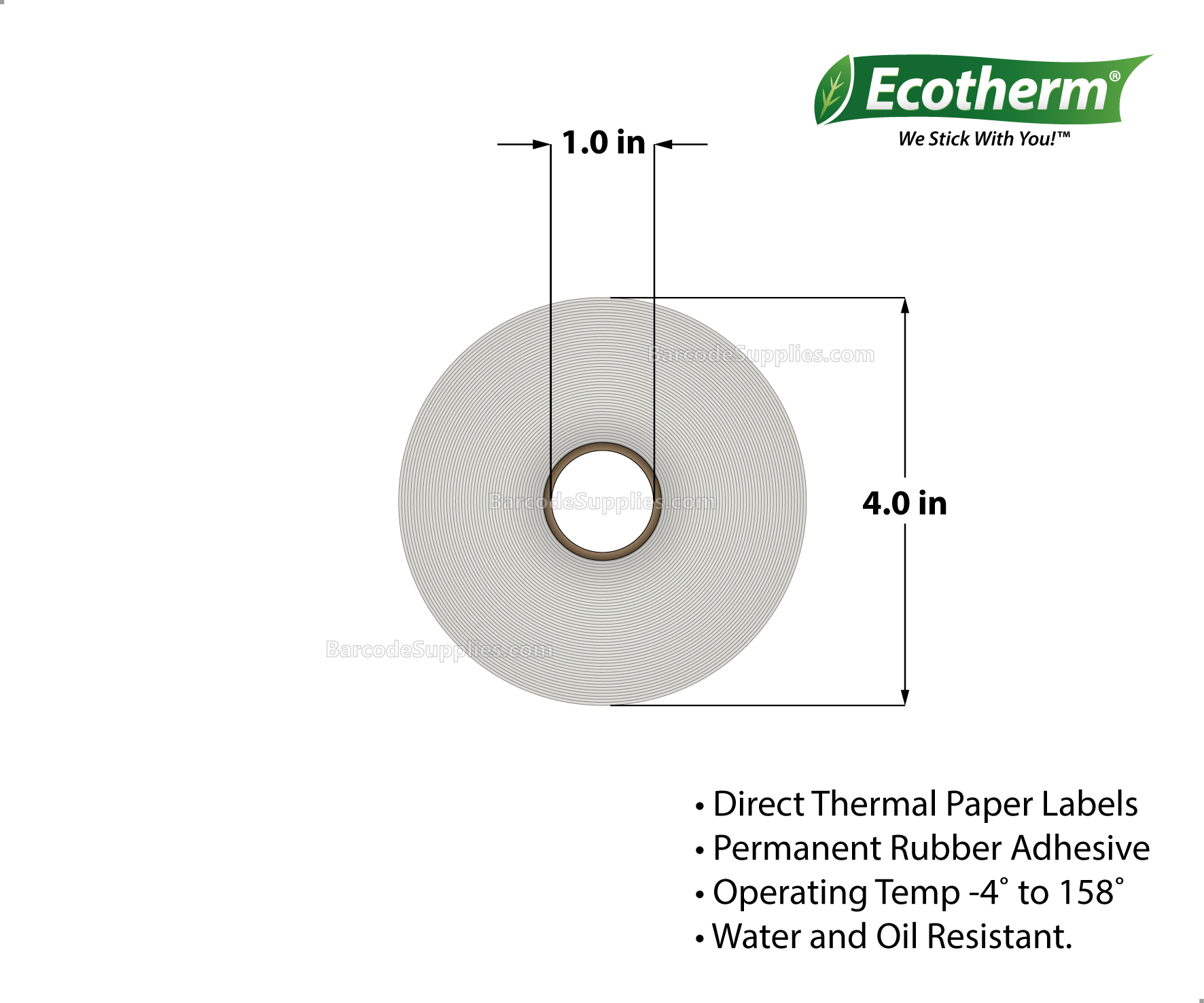 1.25x1 Direct Thermal White Labels With Rubber Adhesive - Perforated - 1380 Labels Per Roll - Carton Of 4 Rolls - 5,520 Labels Total - MPN: ECOTHERM14136-4