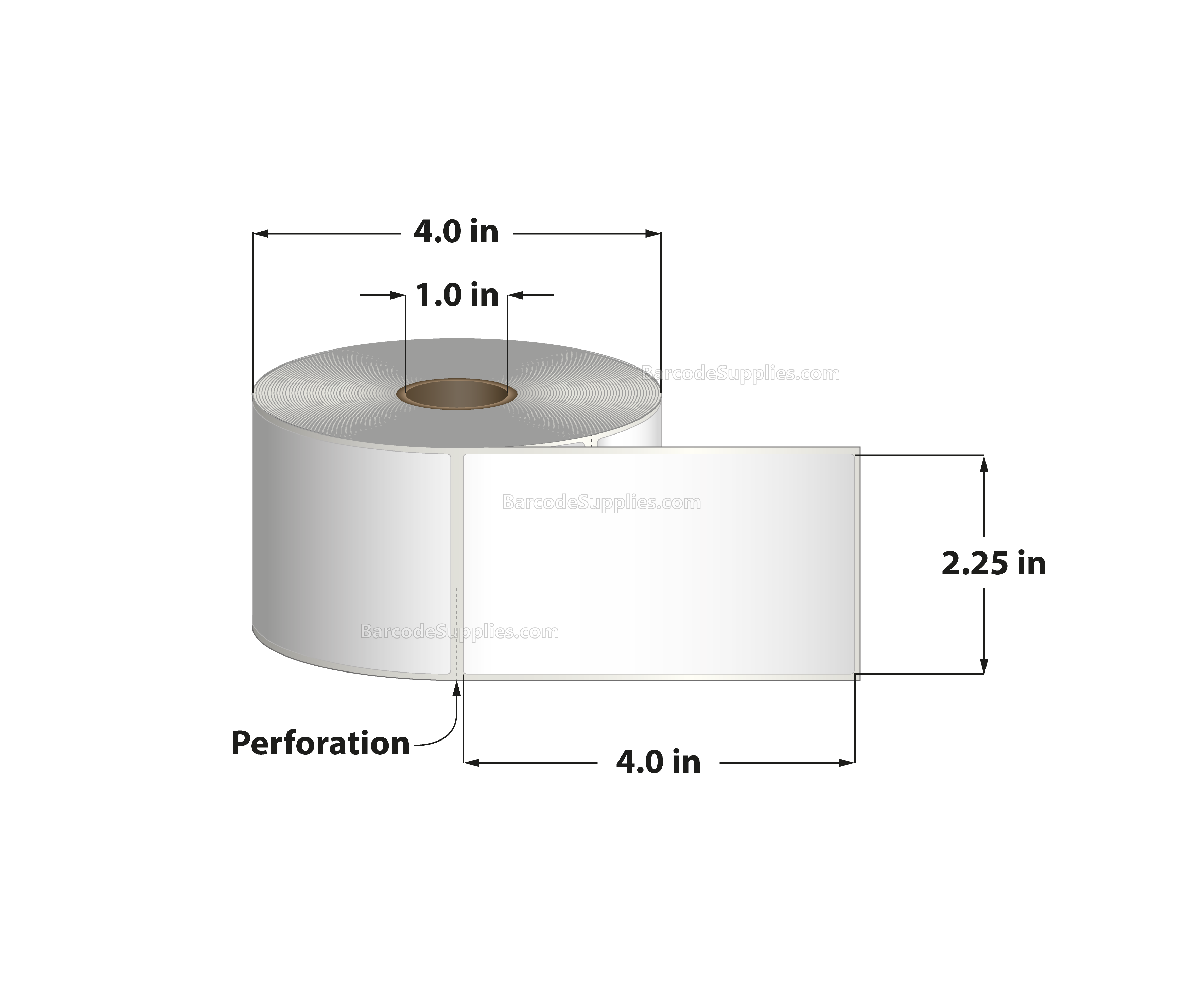 2.25 x 4 Direct Thermal White Labels With Acrylic Adhesive - Perforated - 440 Labels Per Roll - Carton Of 12 Rolls - 5280 Labels Total - MPN: RD-225-4-440-1 - BarcodeSource, Inc.
