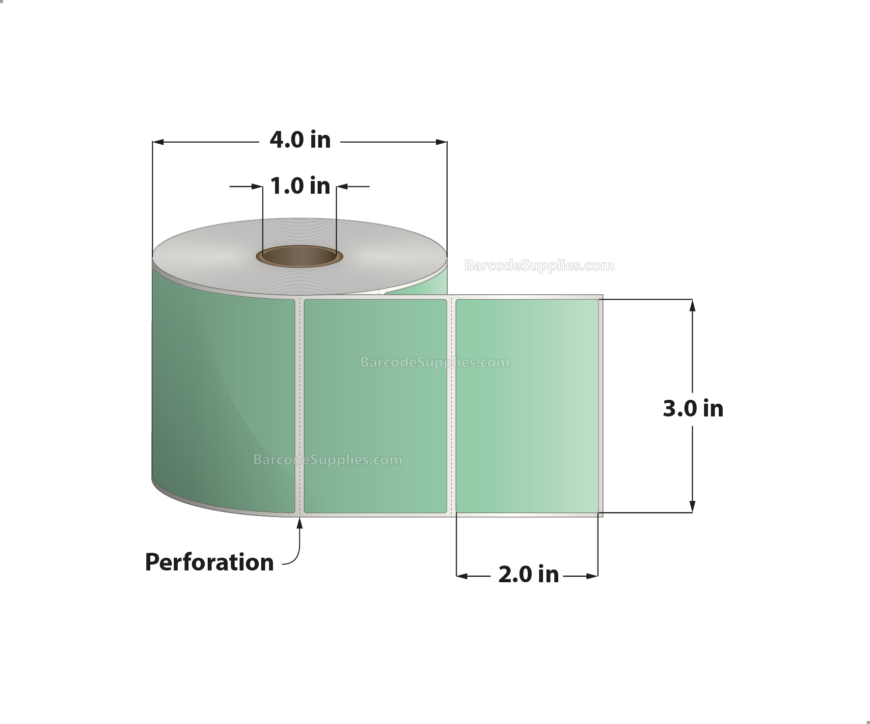 3 x 2 Direct Thermal Green Labels With Acrylic Adhesive - Perforated - 735 Labels Per Roll - Carton Of 12 Rolls - 8820 Labels Total - MPN: RD-3-2-735-GR