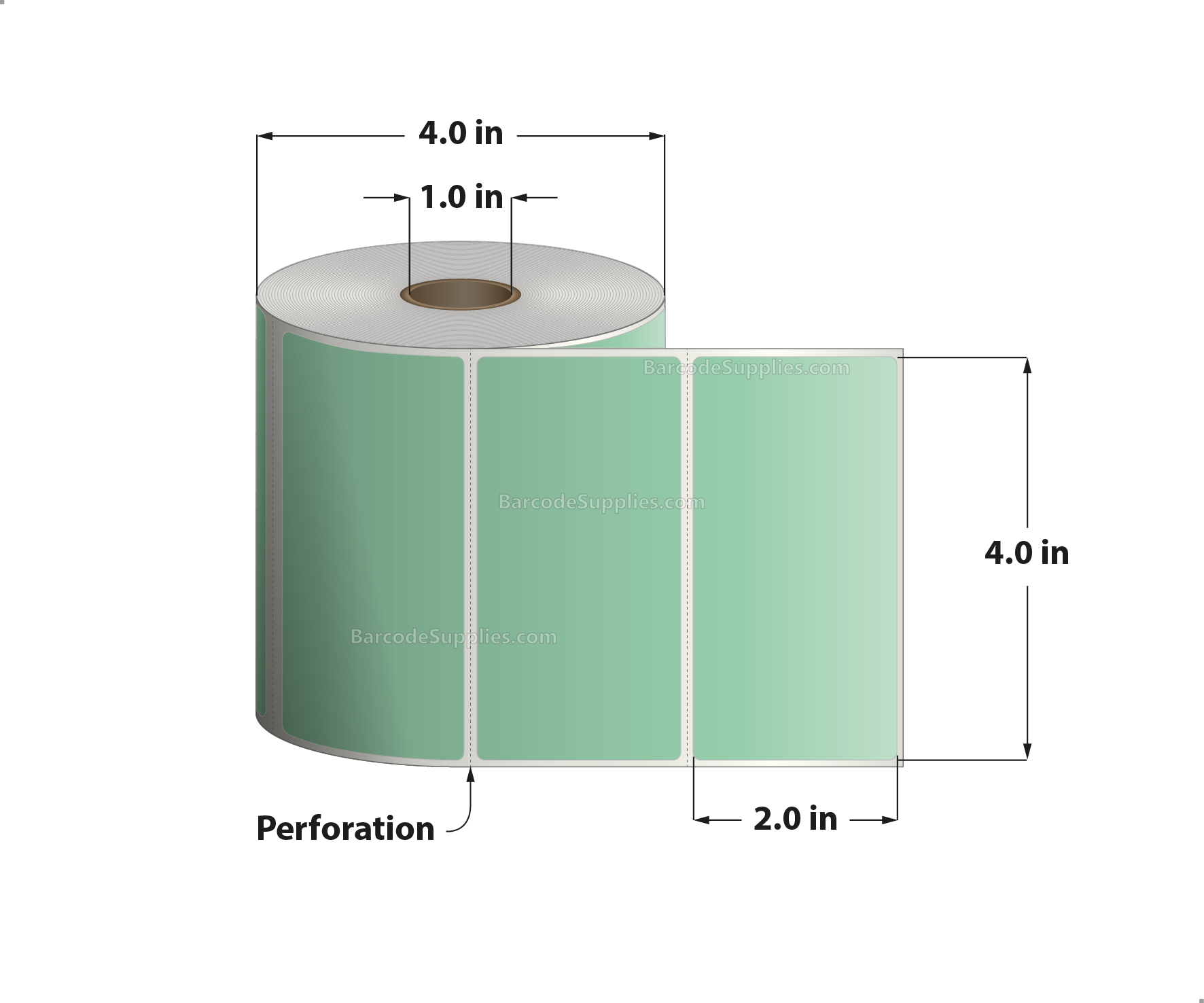4 x 2 Direct Thermal Green Labels With Acrylic Adhesive - Perforated - 735 Labels Per Roll - Carton Of 12 Rolls - 8820 Labels Total - MPN: RD-4-2-735-GR
