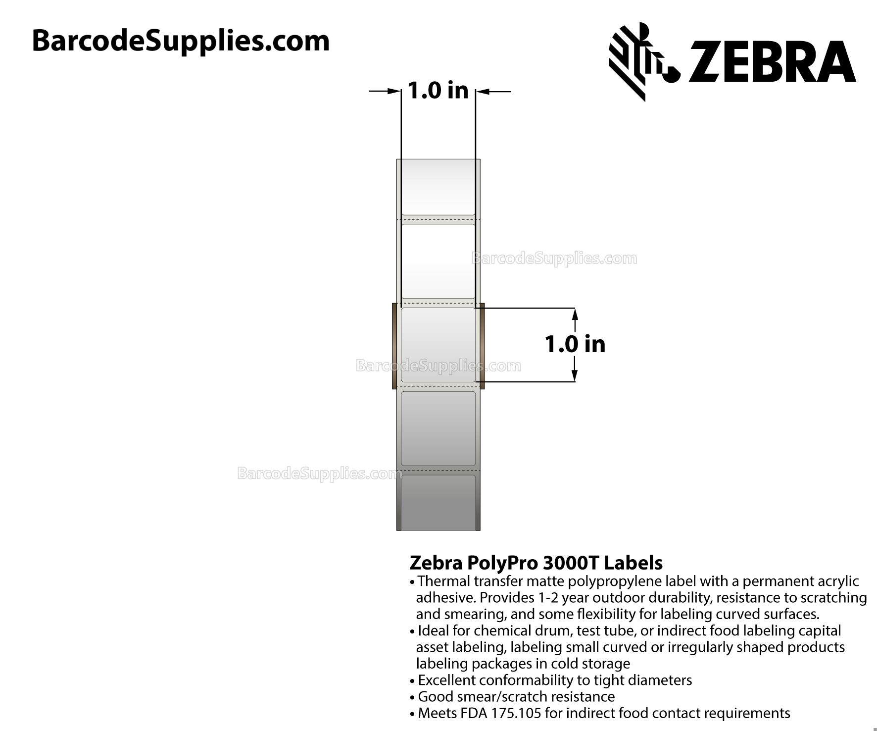 1 x 1 Thermal Transfer White PolyPro 3000T Labels With Permanent Adhesive - Perforated - 2000 Labels Per Roll - Carton Of 1 Rolls - 2000 Labels Total - MPN: 10023328