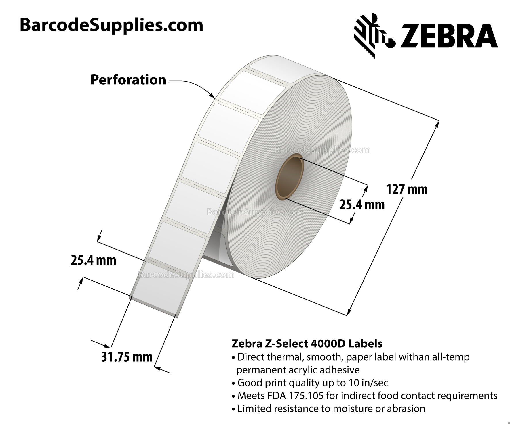 1.25 x 1 Direct Thermal White Z-Select 4000D Labels With All-Temp Adhesive - Perforated - 2340 Labels Per Roll - Carton Of 6 Rolls - 14040 Labels Total - MPN: 10010038