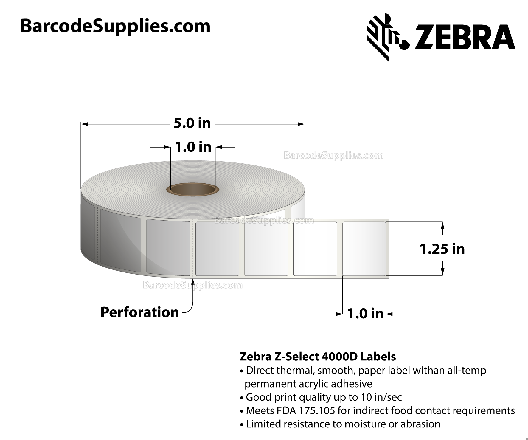 1.25 x 1 Direct Thermal White Z-Select 4000D Labels With All-Temp Adhesive - Perforated - 2340 Labels Per Roll - Carton Of 6 Rolls - 14040 Labels Total - MPN: 10010038