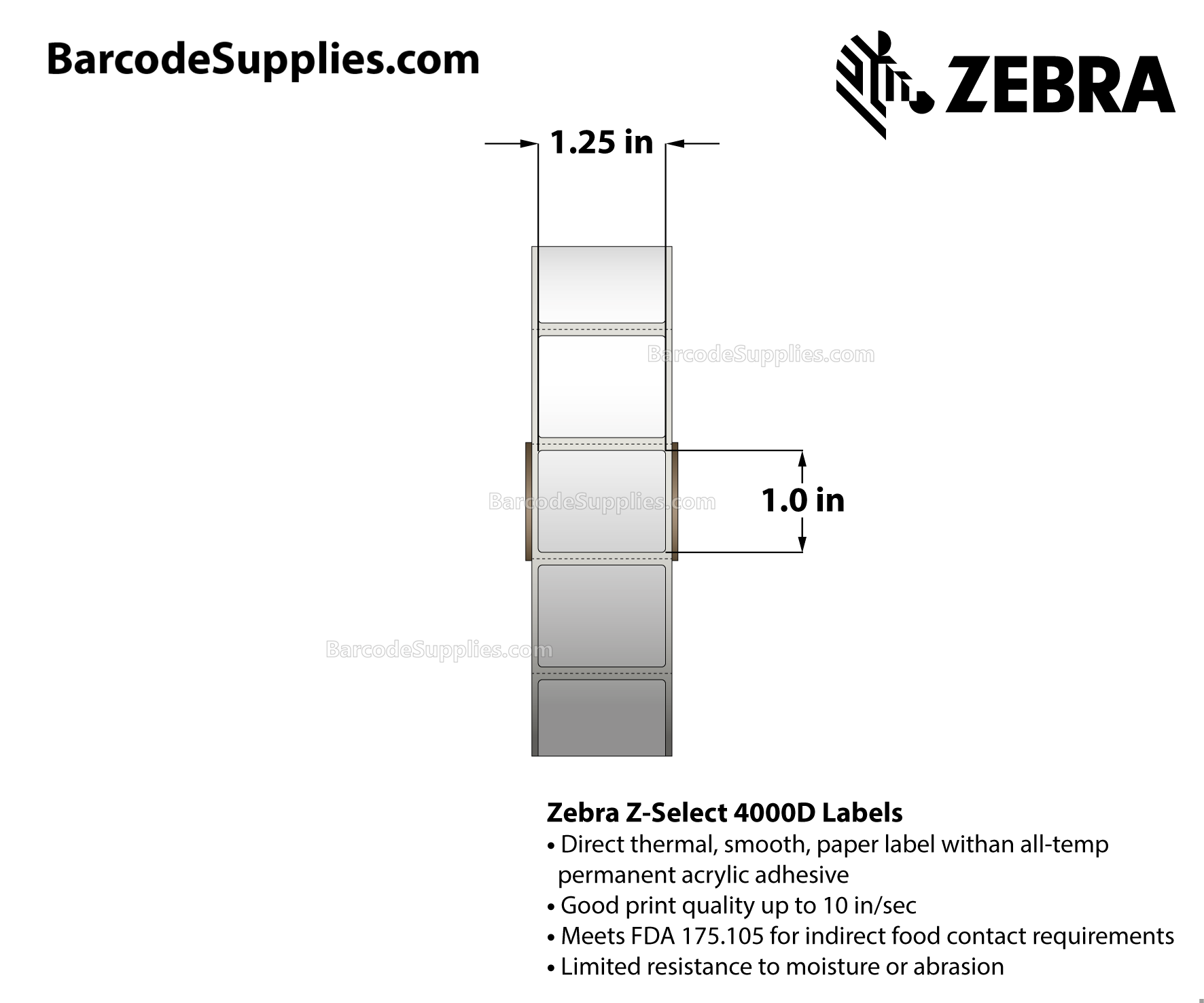 1.25 x 1 Direct Thermal White Z-Select 4000D Labels With All-Temp Adhesive - Perforated - 2340 Labels Per Roll - Carton Of 6 Rolls - 14040 Labels Total - MPN: 10010038