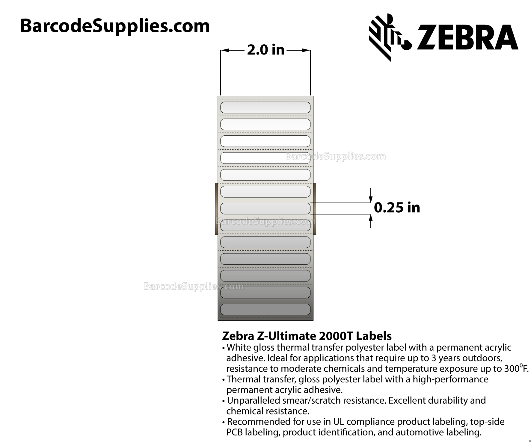 2 x 0.25 Thermal Transfer White Z-Ultimate 2000T Labels With Permanent Adhesive - Perforated - 2500 Labels Per Roll - Carton Of 1 Rolls - 2500 Labels Total - MPN: 10023033