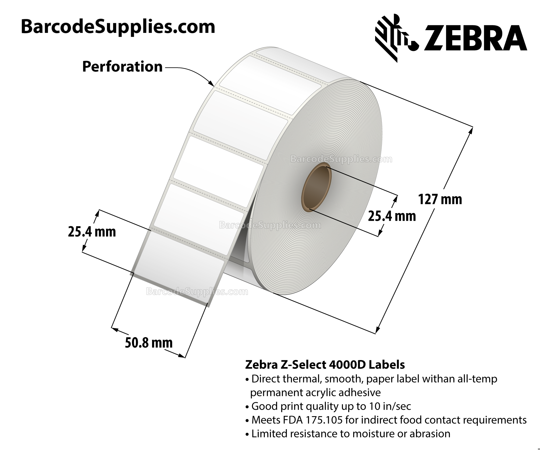 2 x 1 Direct Thermal White Z-Select 4000D Labels With All-Temp Adhesive - Perforated - 2340 Labels Per Roll - Carton Of 4 Rolls - 9360 Labels Total - MPN: 10010039