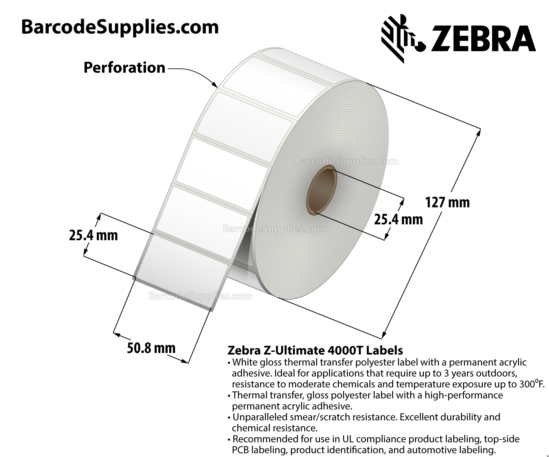 2 x 1 Thermal Transfer White Z-Ultimate 4000T Labels With Permanent Adhesive - Perforated - 2530 Labels Per Roll - Carton Of 8 Rolls - 20240 Labels Total - MPN: 10002629