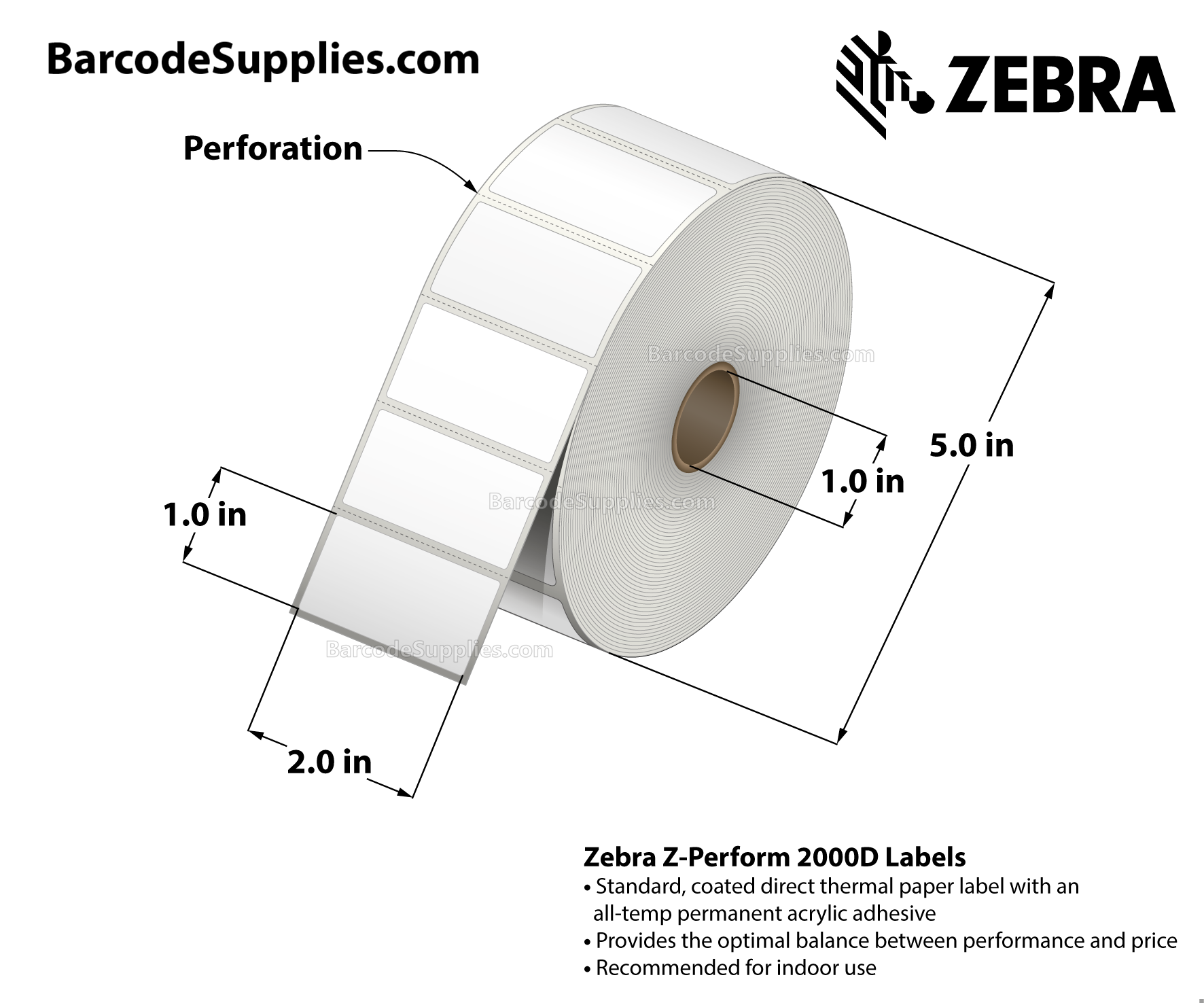 2 x 1 Direct Thermal White Z-Perform 2000D Labels With All-Temp Adhesive - Perforated - 2340 Labels Per Roll - Carton Of 6 Rolls - 14040 Labels Total - MPN: 10010028
