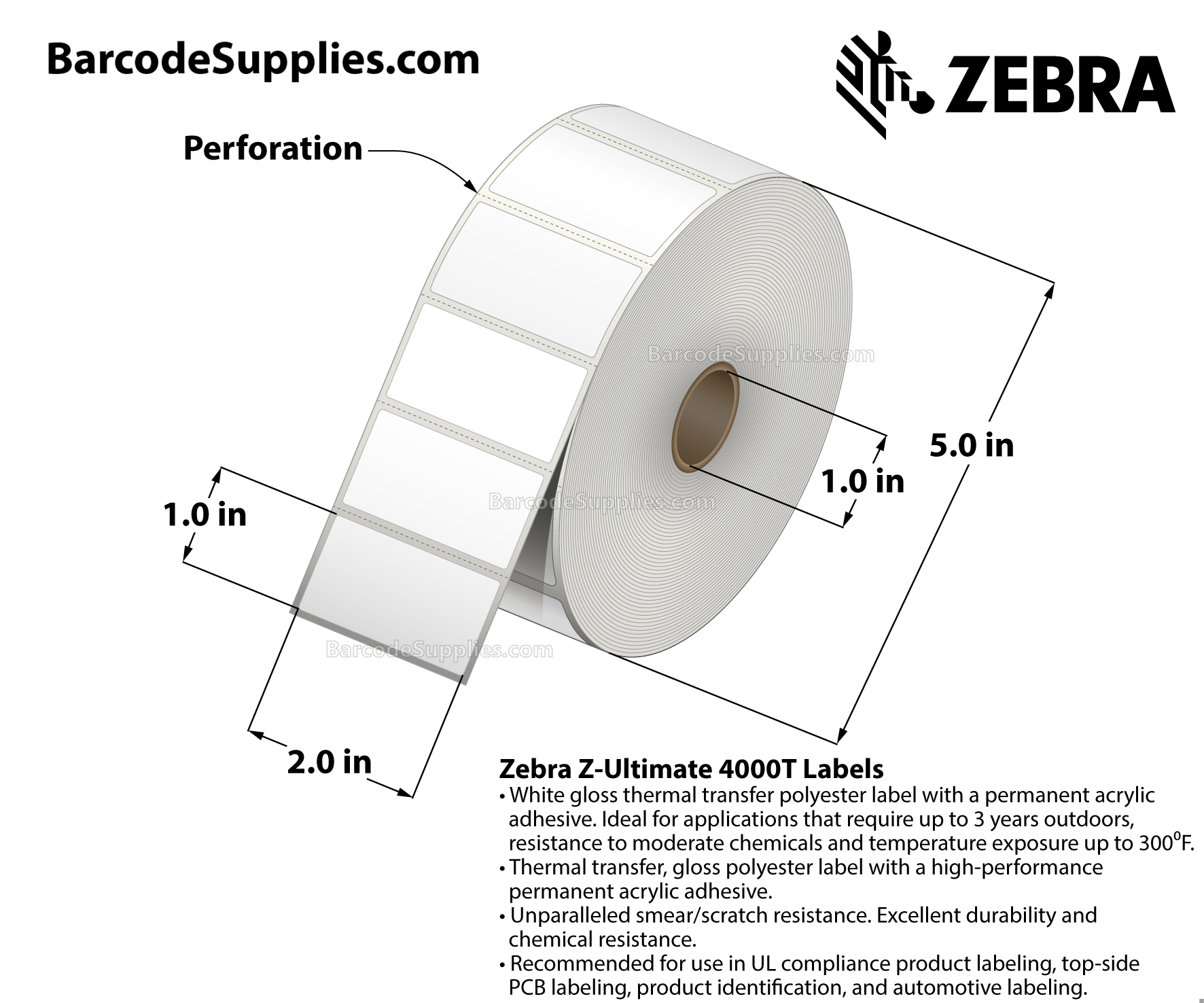 2 x 1 Thermal Transfer White Z-Ultimate 4000T Labels With Permanent Adhesive - Perforated - 2530 Labels Per Roll - Carton Of 8 Rolls - 20240 Labels Total - MPN: 10002629
