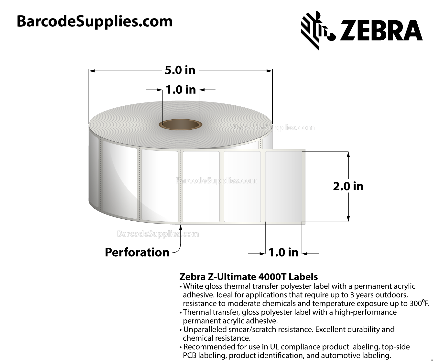 2 x 1 Thermal Transfer White Z-Ultimate 4000T Labels With Permanent Adhesive - Perforated - 2530 Labels Per Roll - Carton Of 8 Rolls - 20240 Labels Total - MPN: 10002629