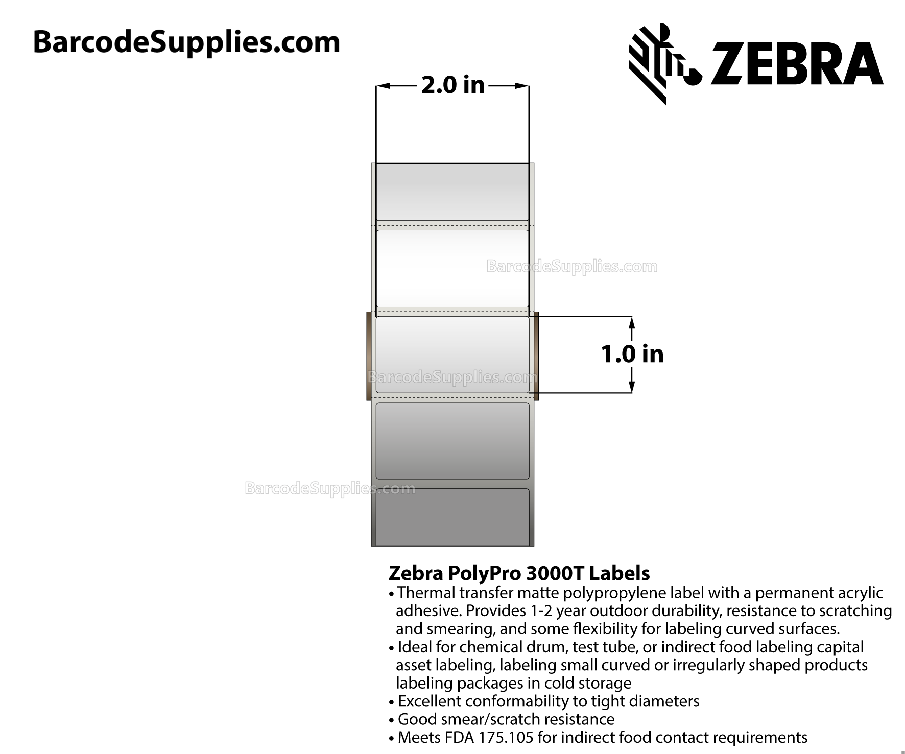 2 x 1 Thermal Transfer White PolyPro 3000T Labels With Permanent Adhesive - Perforated - 2100 Labels Per Roll - Carton Of 8 Rolls - 16800 Labels Total - MPN: 17154