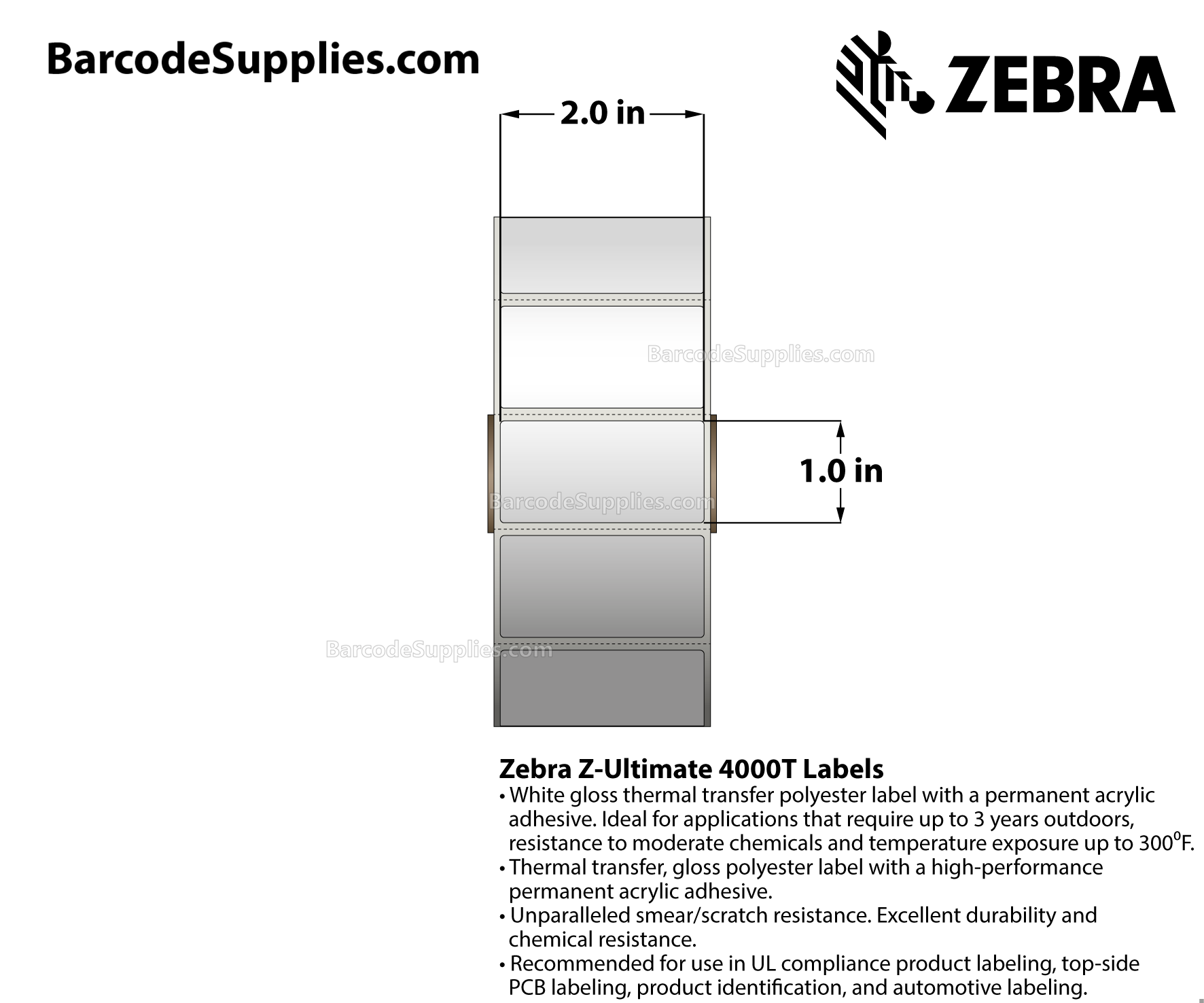 2 x 1 Thermal Transfer White Z-Ultimate 4000T Labels With Permanent Adhesive - Perforated - 2530 Labels Per Roll - Carton Of 8 Rolls - 20240 Labels Total - MPN: 10002629