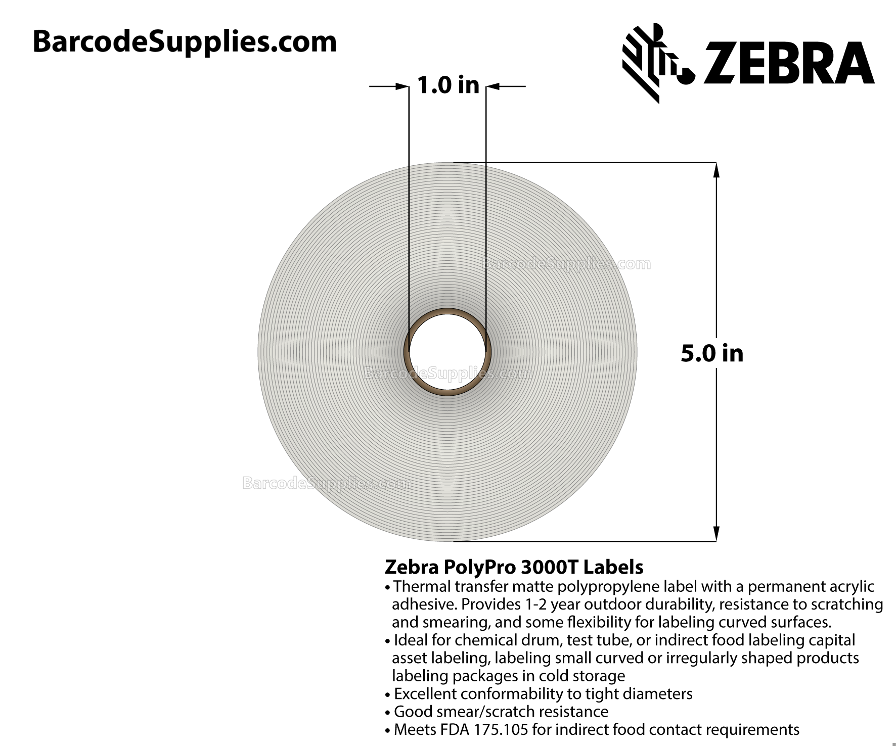 2 x 1 Thermal Transfer White PolyPro 3000T Labels With Permanent Adhesive - Perforated - 2100 Labels Per Roll - Carton Of 8 Rolls - 16800 Labels Total - MPN: 17154
