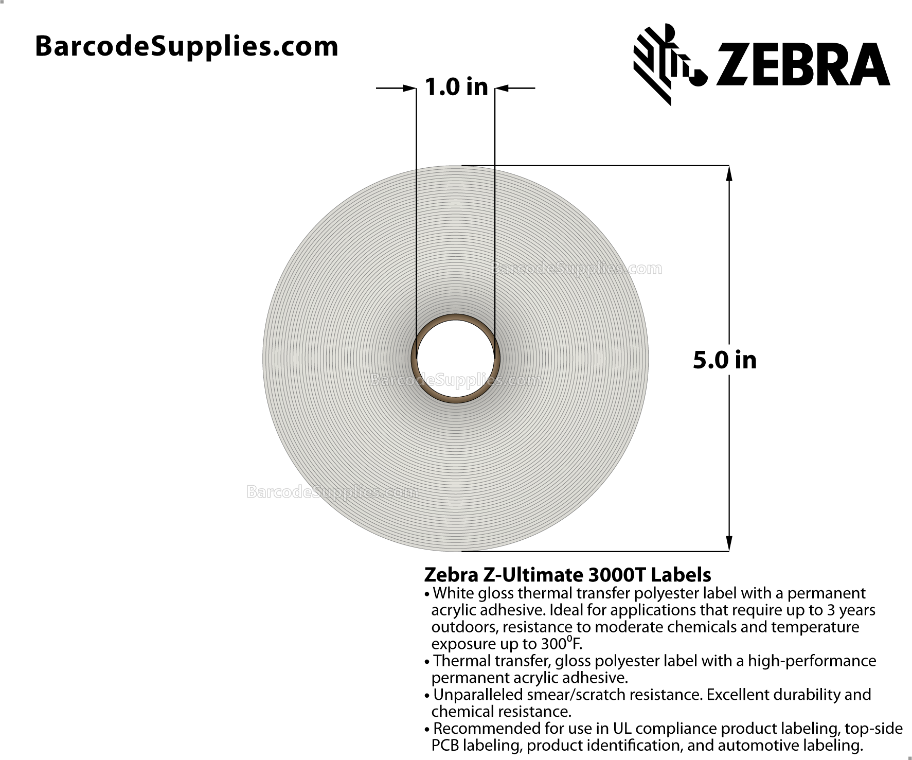 2 x 1 Thermal Transfer White Z-Ultimate 3000T Labels With Permanent Adhesive - Perforated - 2530 Labels Per Roll - Carton Of 12 Rolls - 30360 Labels Total - MPN: 17157