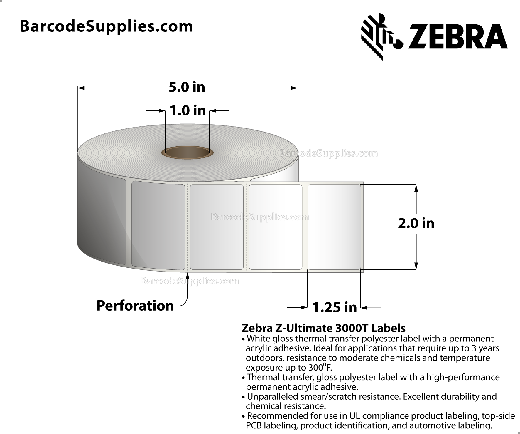 2 x 1.25 Thermal Transfer White Z-Ultimate 3000T Labels With Permanent Adhesive - Perforated - 2070 Labels Per Roll - Carton Of 8 Rolls - 16560 Labels Total - MPN: 18940
