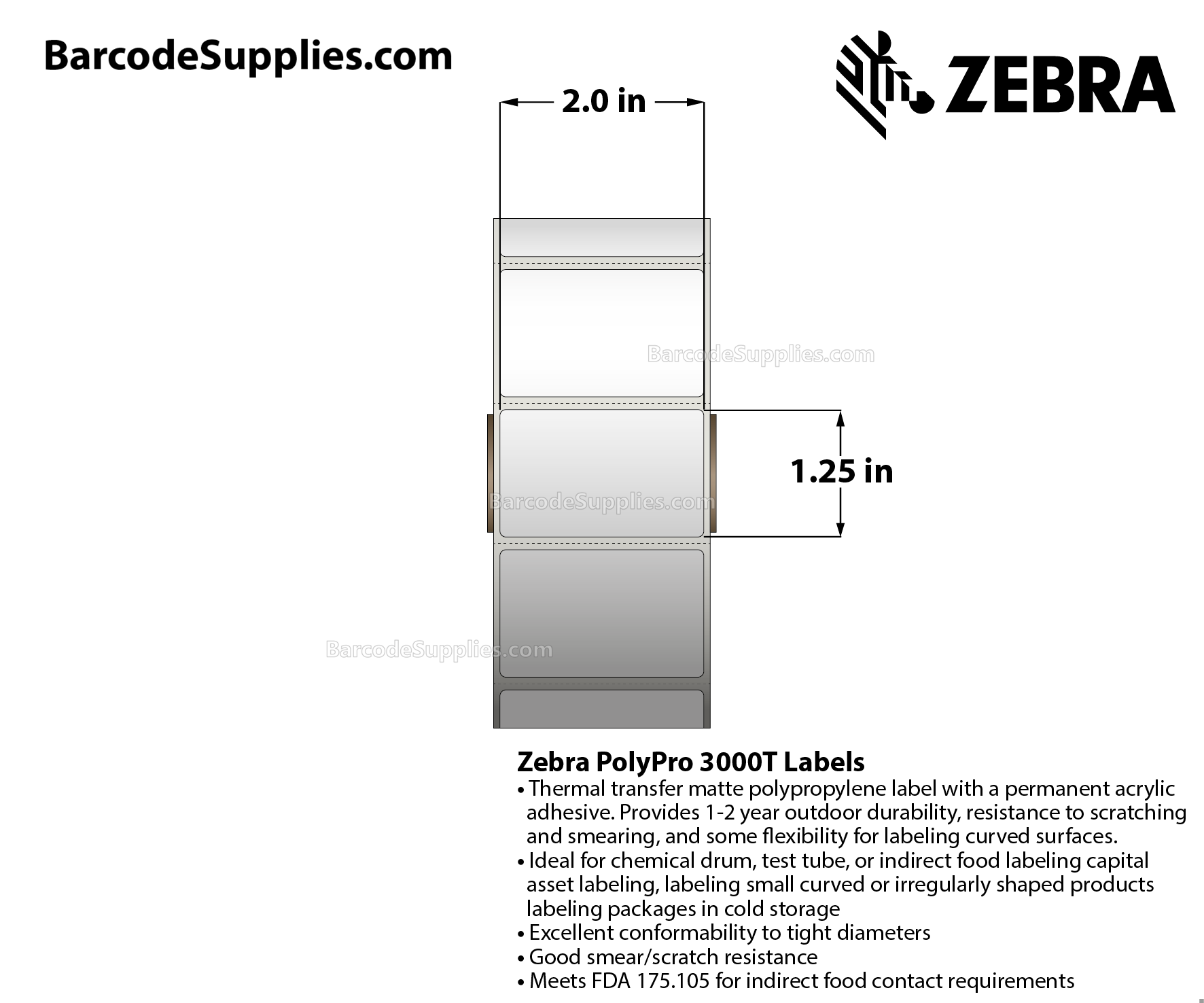 2 x 1.25 Thermal Transfer White PolyPro 3000T Labels With Permanent Adhesive - Perforated - 1720 Labels Per Roll - Carton Of 8 Rolls - 13760 Labels Total - MPN: 18925
