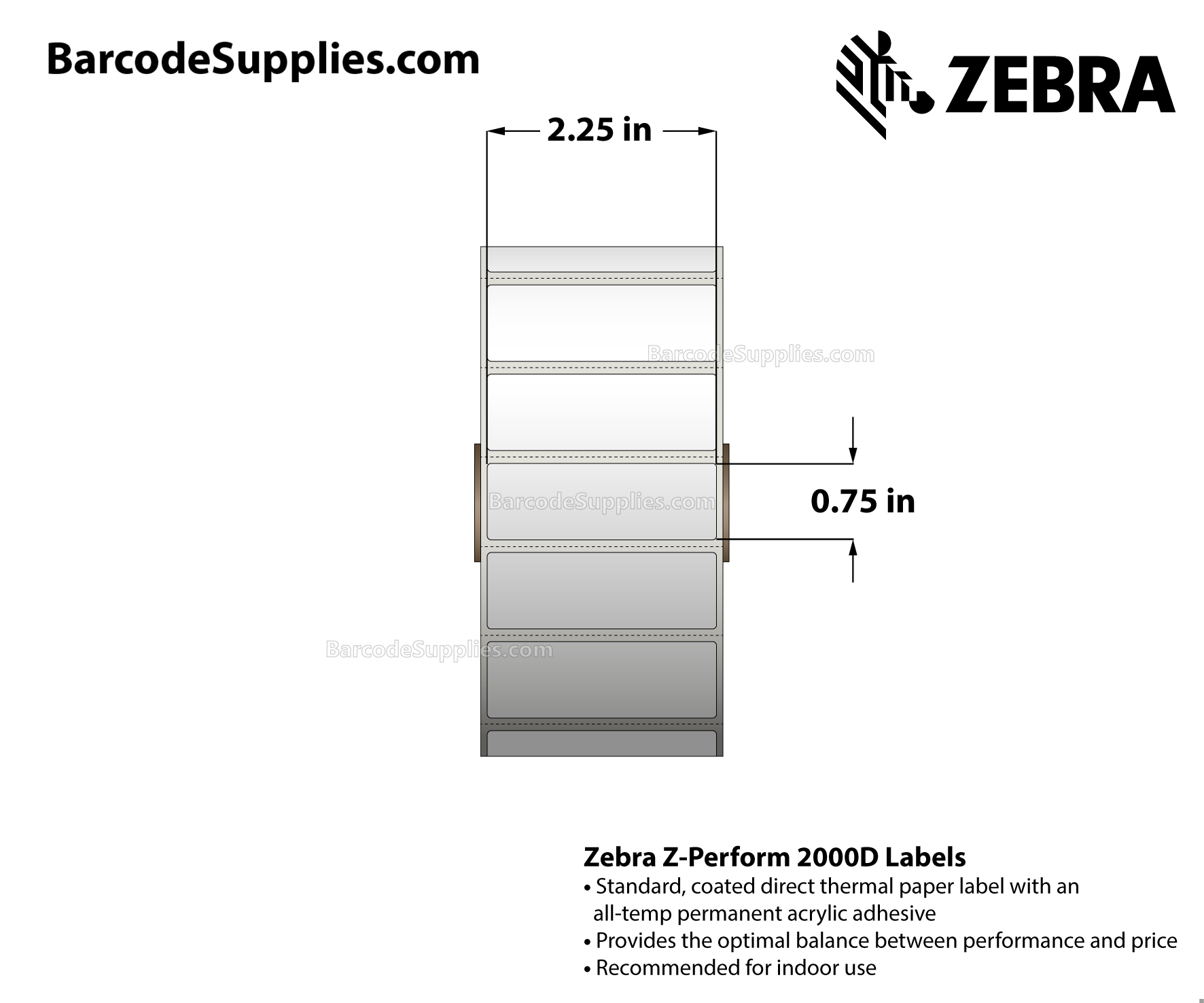 2.25 x 0.75 Direct Thermal White Z-Perform 2000D Labels With All-Temp Adhesive - Perforated - 3315 Labels Per Roll - Carton Of 12 Rolls - 39780 Labels Total - MPN: 10015785