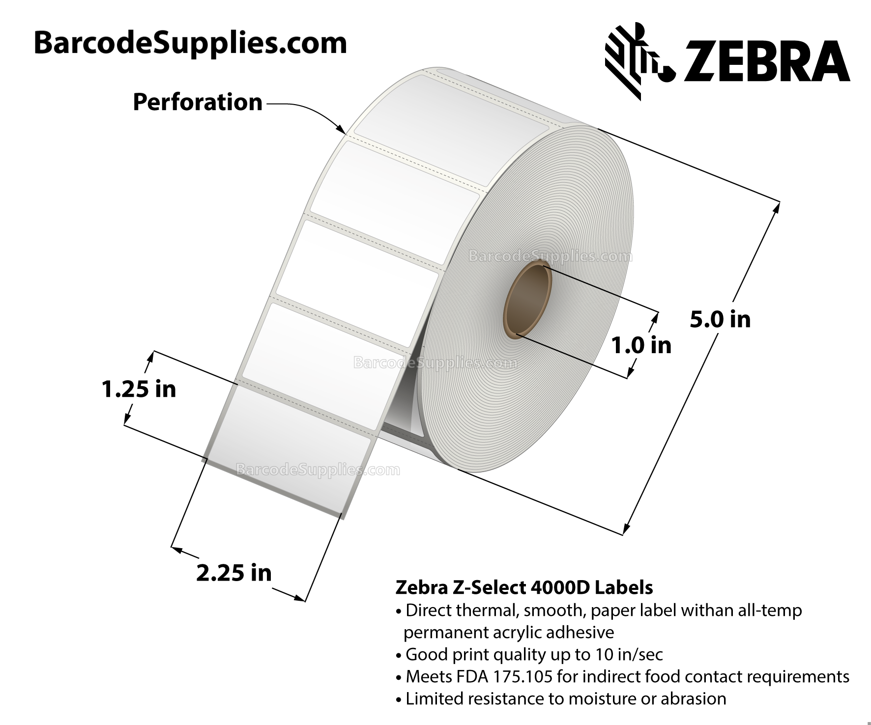 1.25 X 1.25 Thermal Transfer - Industrial Thermal Printer Labels -  Permanent Paper - 8 Roll OD - White - 12 Rolls/Case