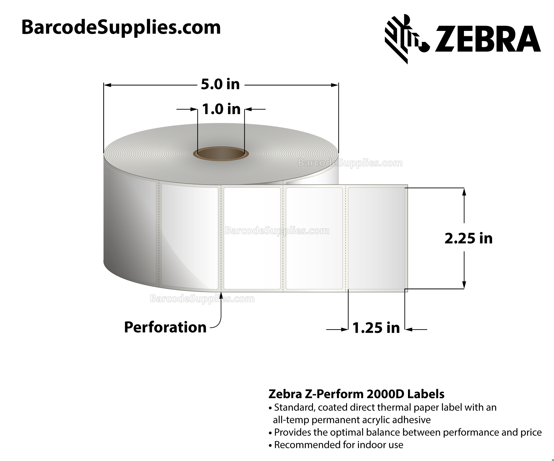 2.25 x 1.25 Direct Thermal White Z-Perform 2000D Labels With All-Temp Adhesive - Perforated - 2100 Labels Per Roll - Carton Of 12 Rolls - 25200 Labels Total - MPN: 10015781