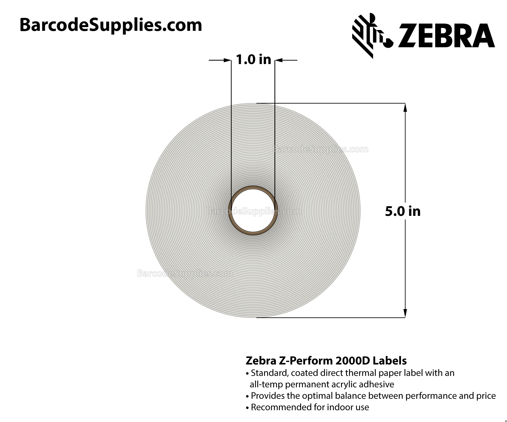 2.25 x 1.25 Direct Thermal White Z-Perform 2000D Labels With All-Temp Adhesive - Perforated - 2100 Labels Per Roll - Carton Of 12 Rolls - 25200 Labels Total - MPN: 10015781