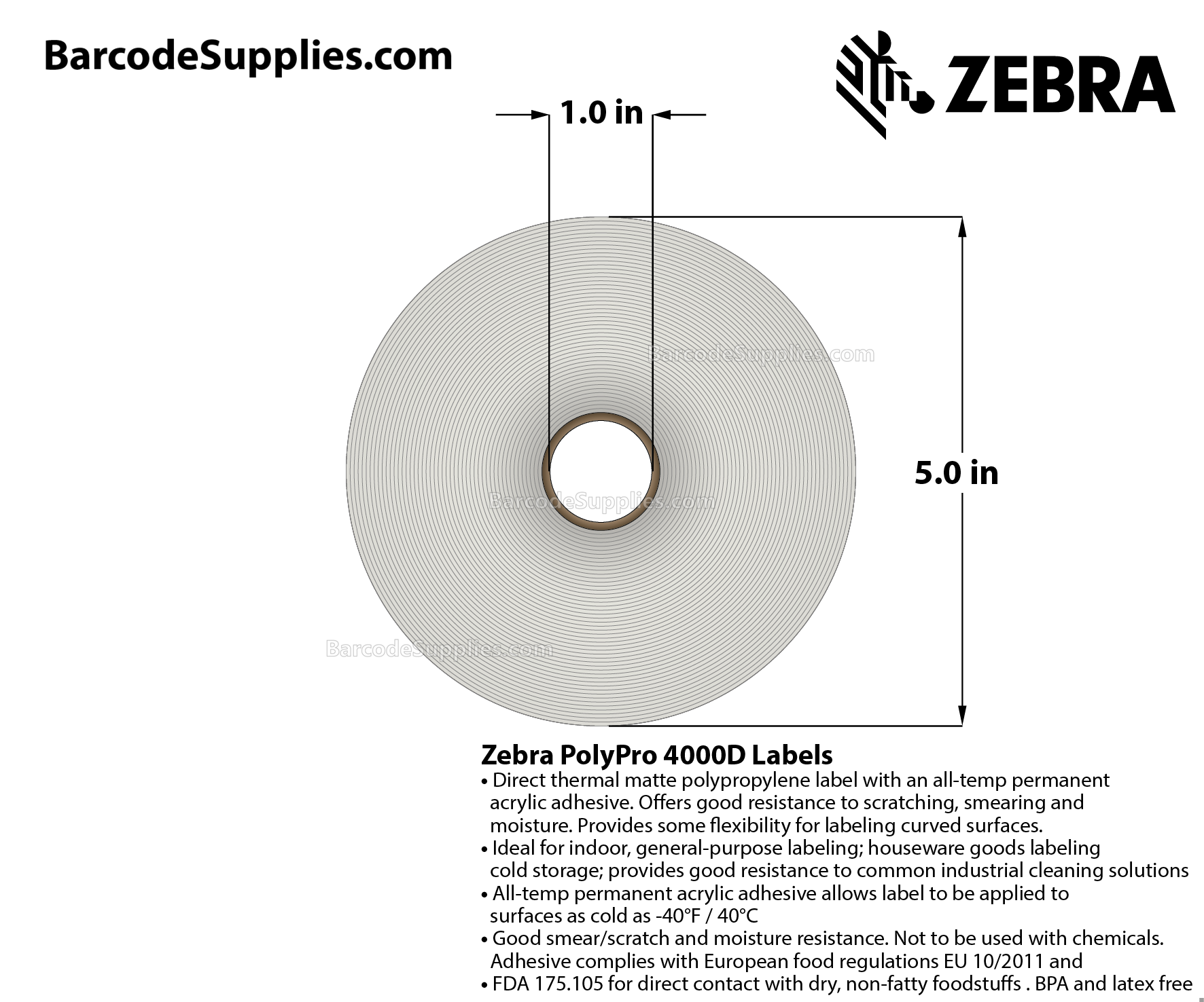 2.25 x 1.25 Direct Thermal White PolyPro 4000D Labels With All-Temp Adhesive - Perforated - 2000 Labels Per Roll - Carton Of 6 Rolls - 12000 Labels Total - MPN: 10010063