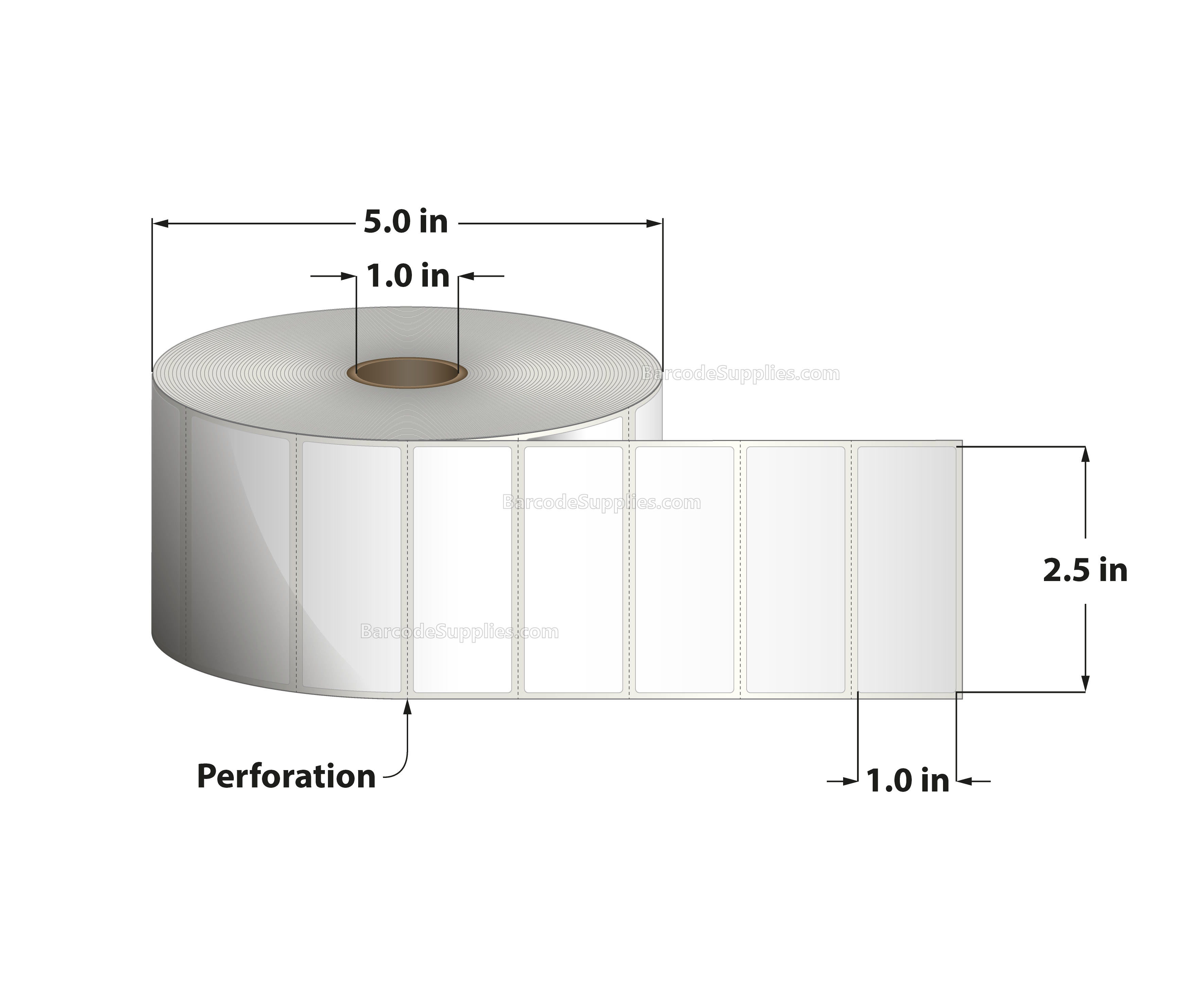 2.5 x 1 Thermal Transfer White Labels With Permanent Adhesive - Perforated - 2500 Labels Per Roll - Carton Of 12 Rolls - 30000 Labels Total - MPN: RT-25-1-2500-1 - BarcodeSource, Inc.