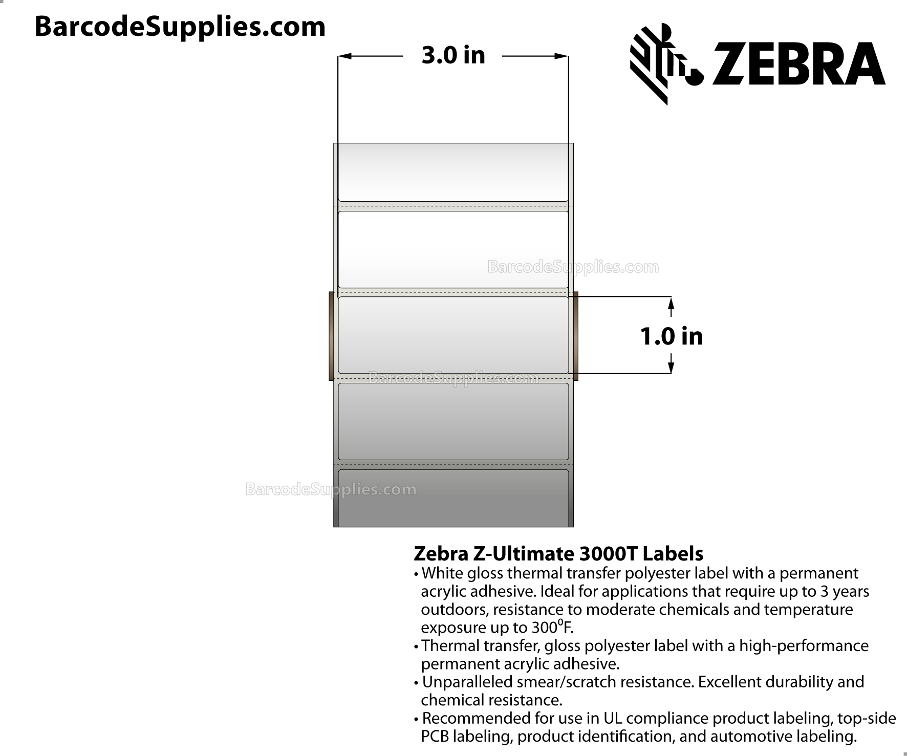 3 x 1 Thermal Transfer White Z-Ultimate 3000T Labels With Permanent Adhesive - Perforated - 2530 Labels Per Roll - Carton Of 8 Rolls - 20240 Labels Total - MPN: 18939